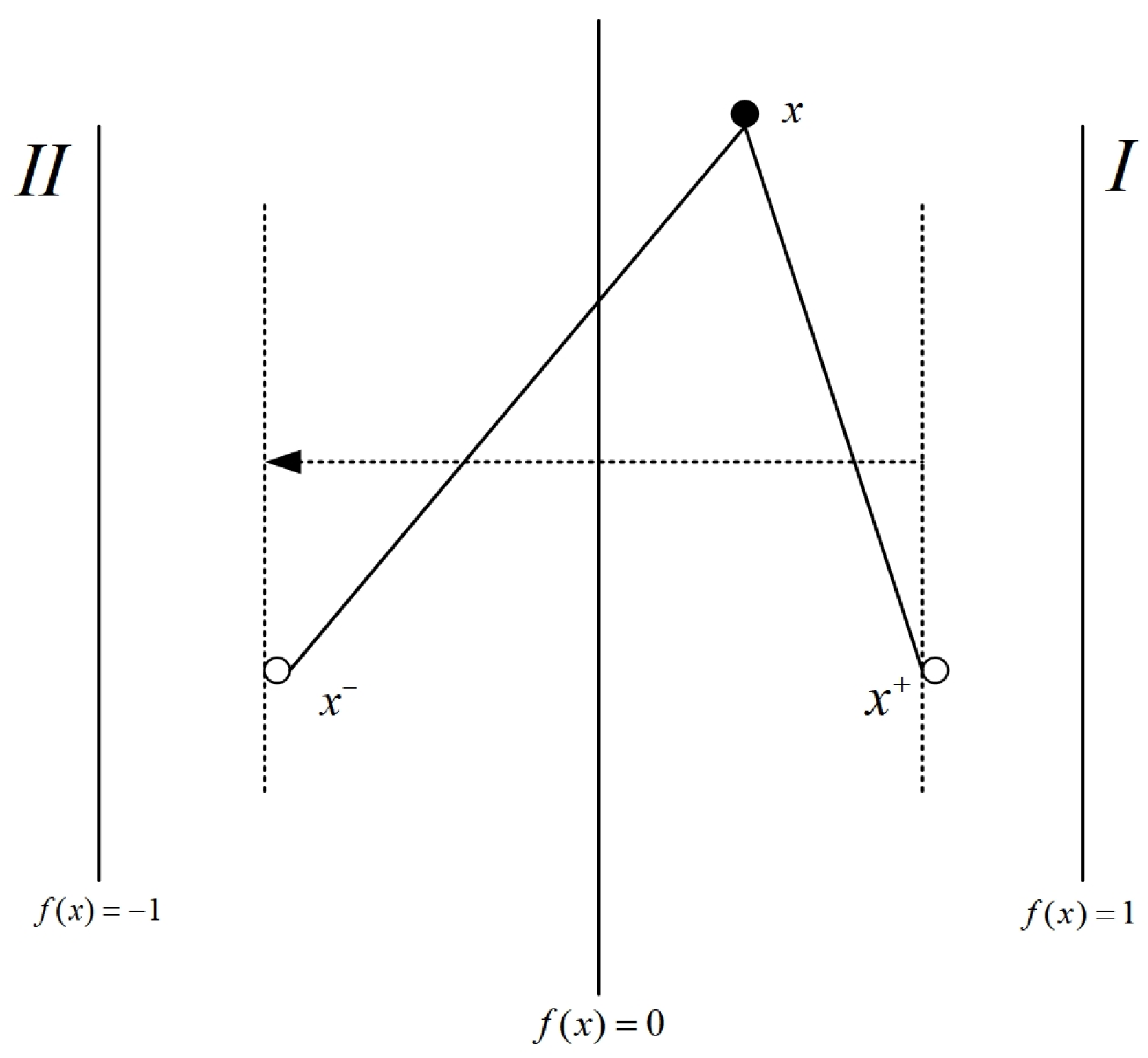 Sustainability 15 00637 g001