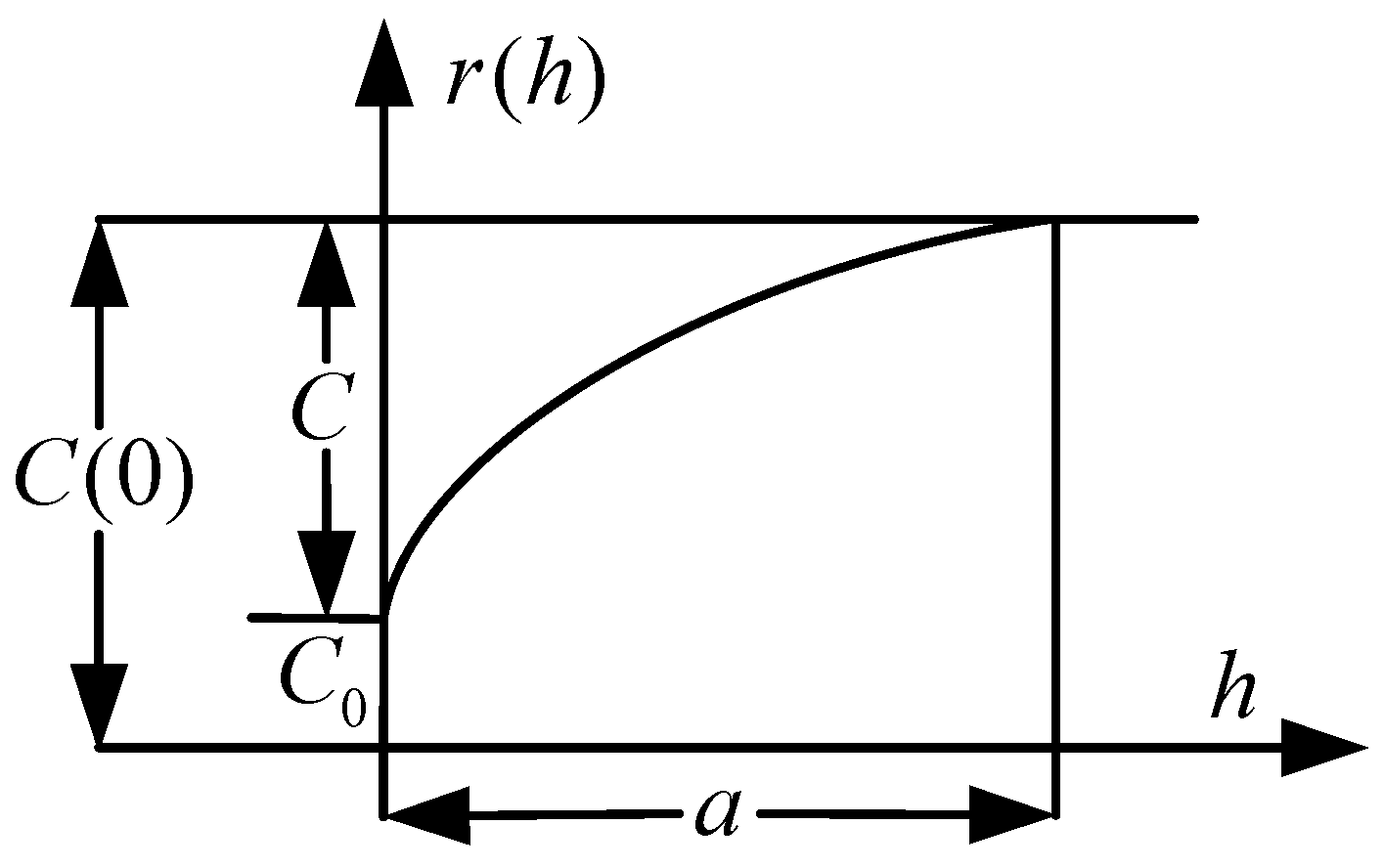 Sustainability 15 00637 g006