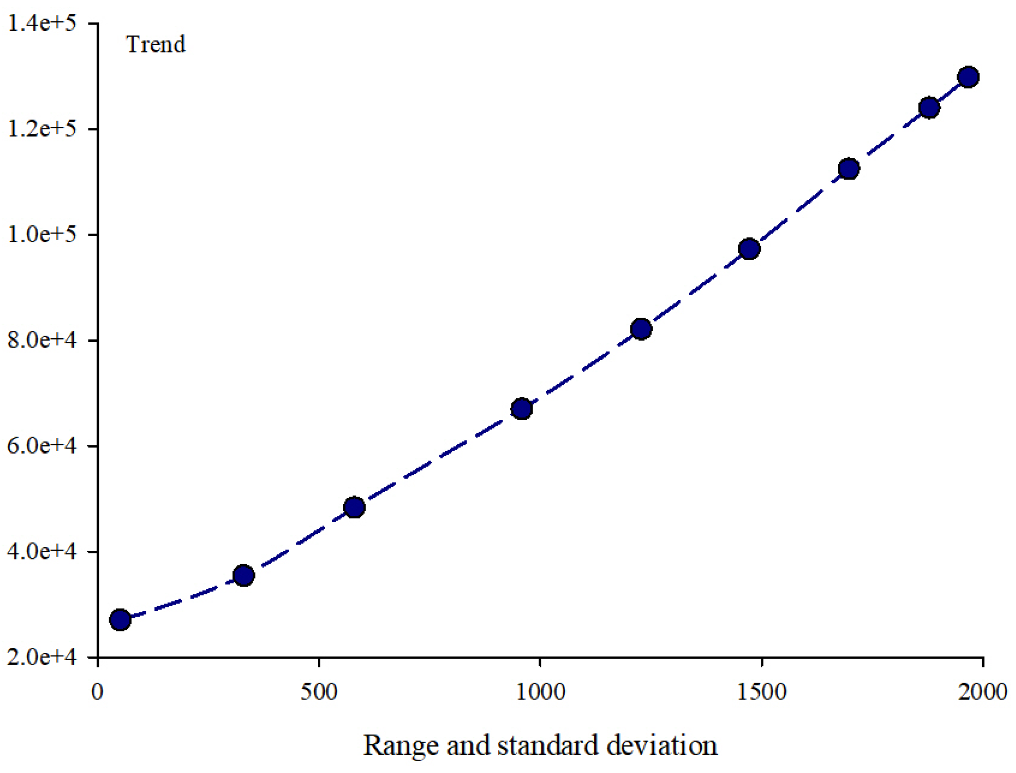 Sustainability 15 00637 g009