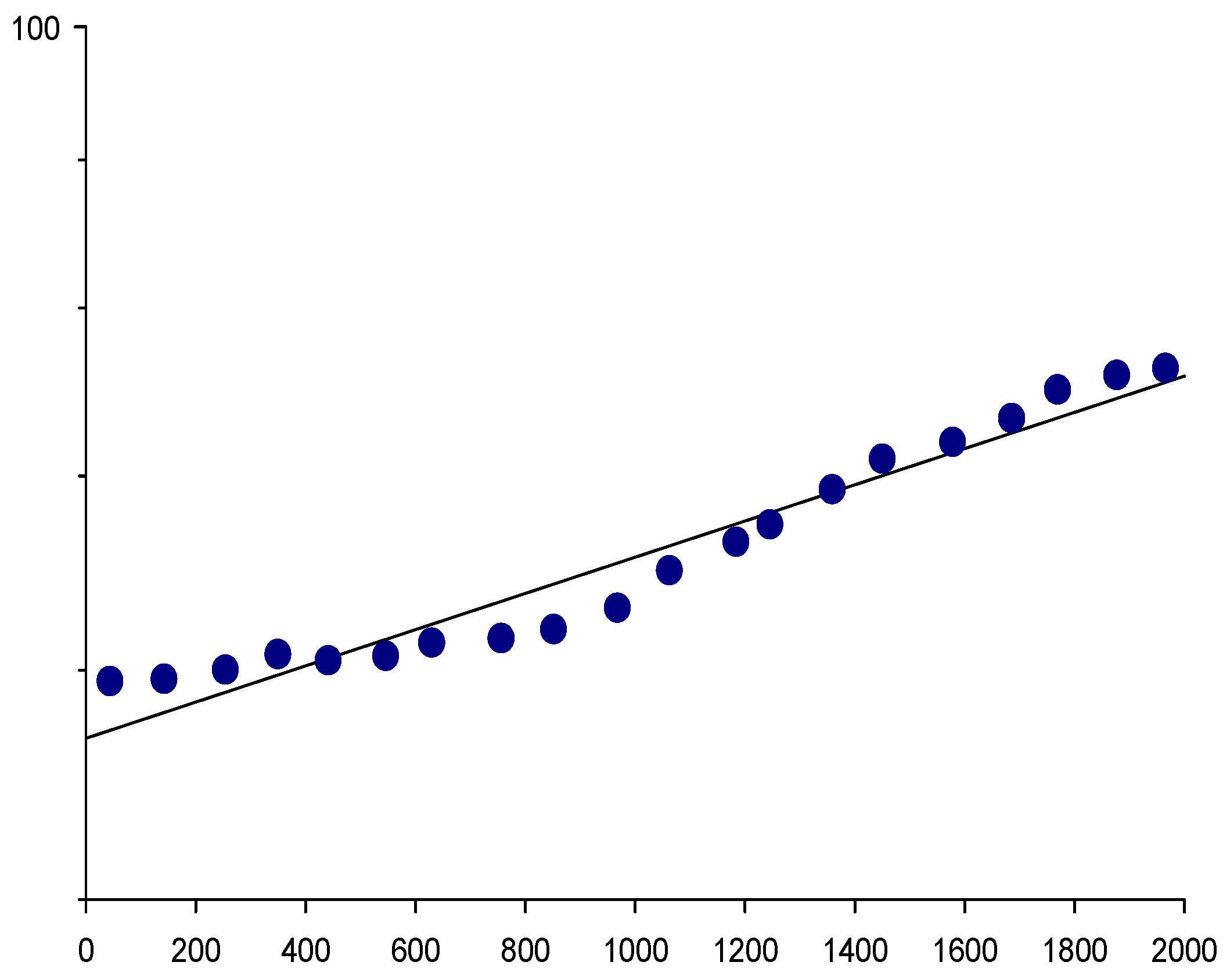 Sustainability 15 00637 g016