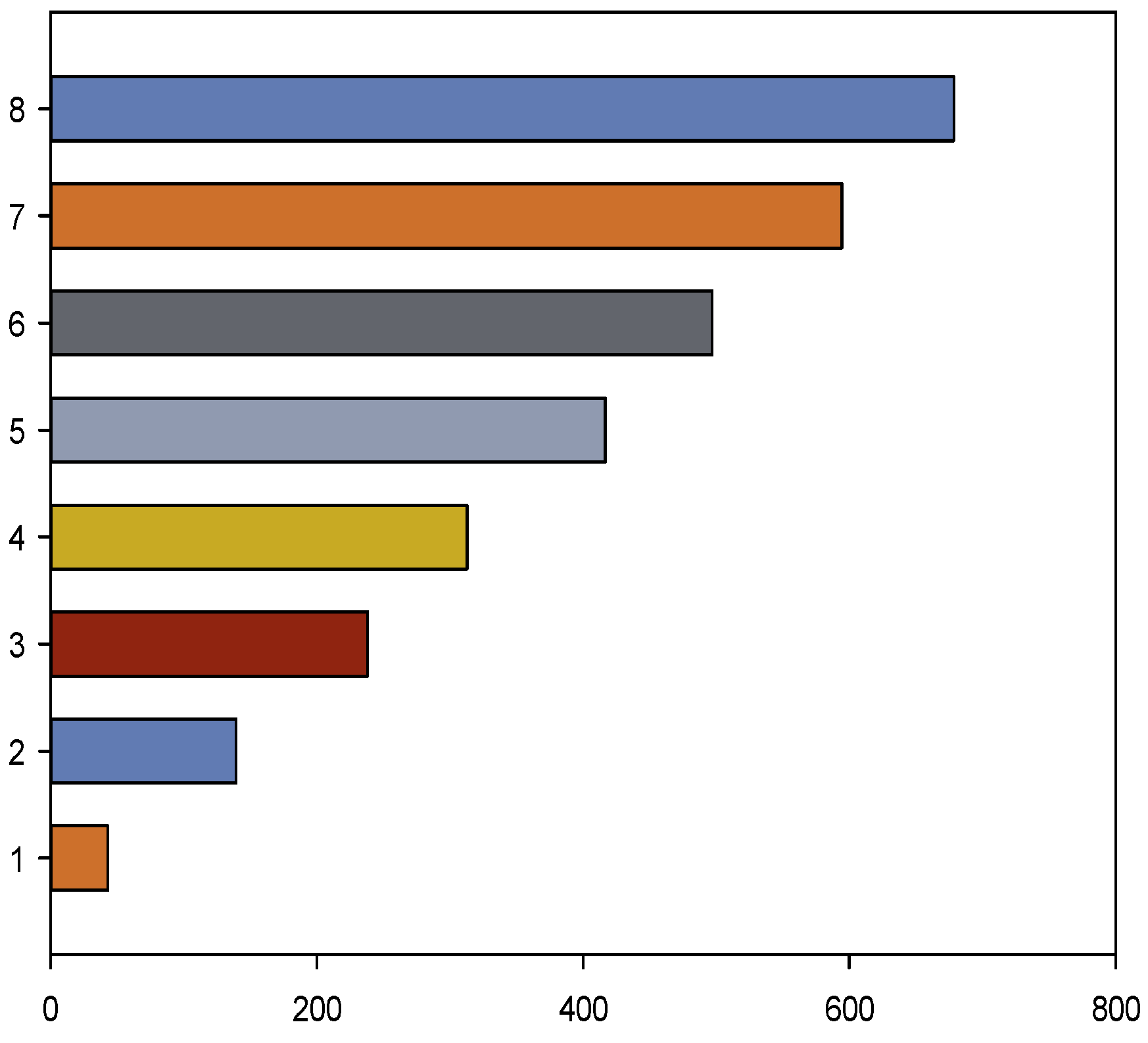 Sustainability 15 00637 g018
