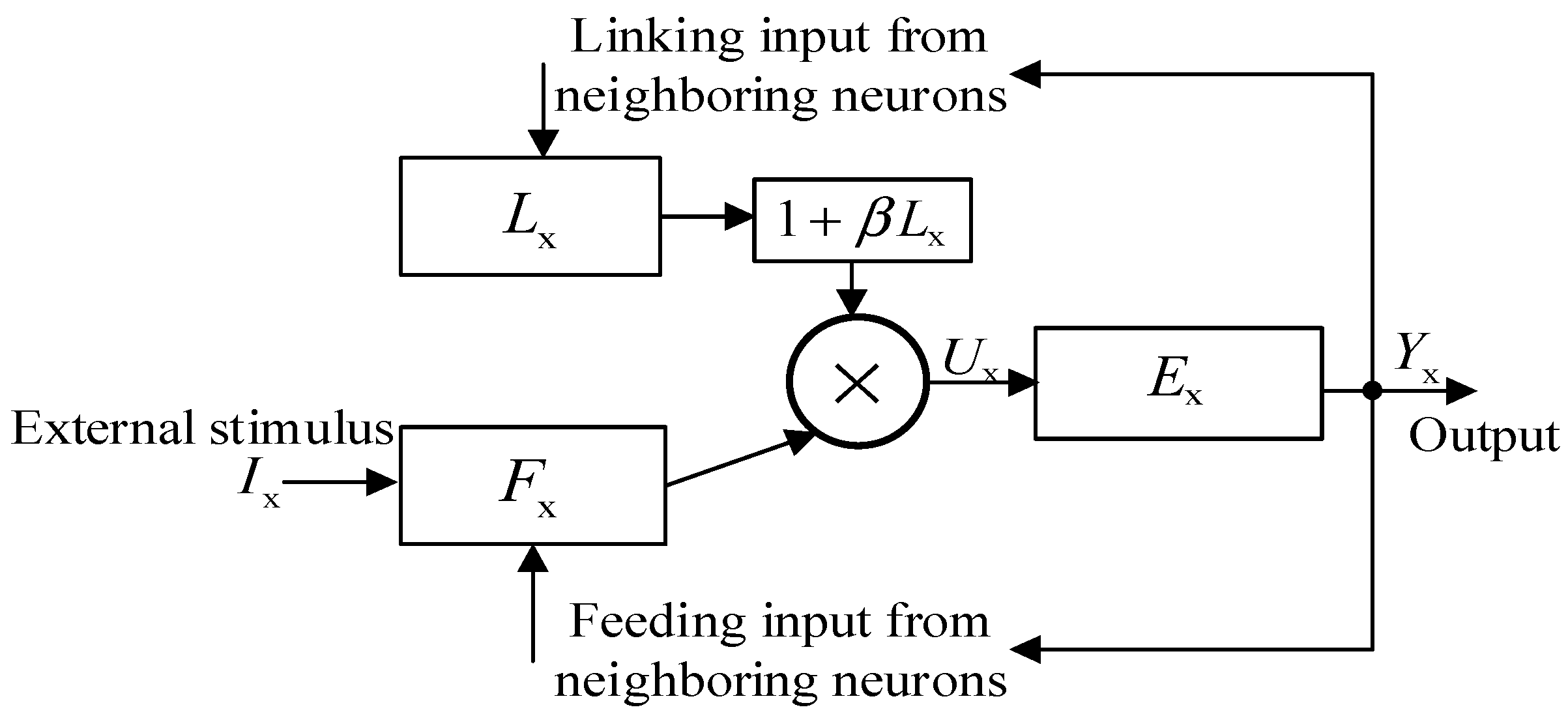 Sustainability 15 00639 g001