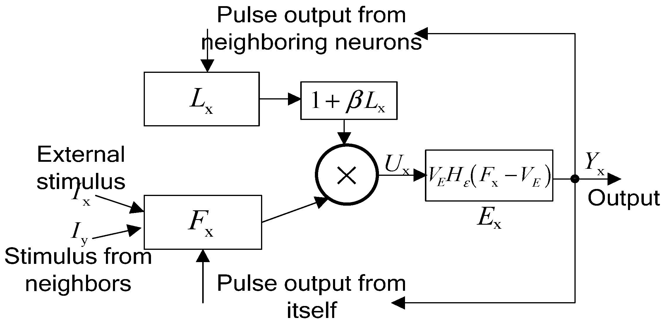 Sustainability 15 00639 g002