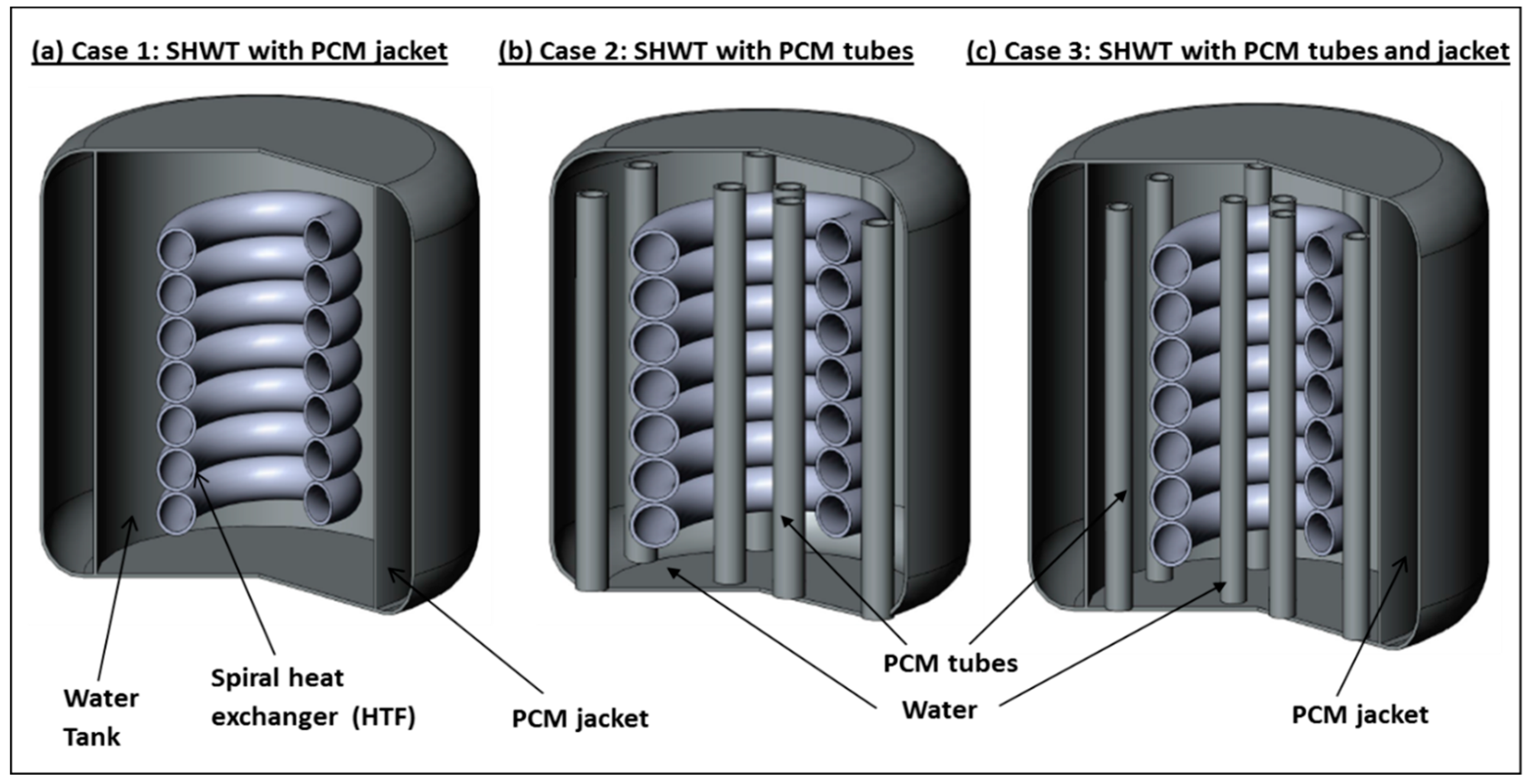 Sustainability 15 00640 g002 Sustainability 15 00640 g002
