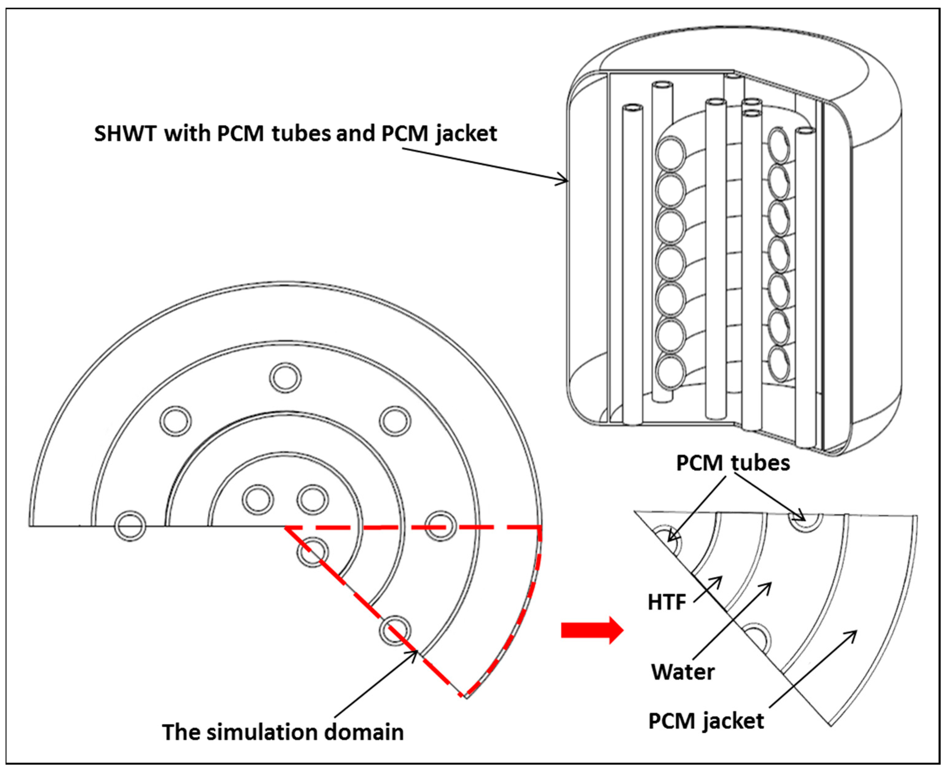 Sustainability 15 00640 g003 Sustainability 15 00640 g003