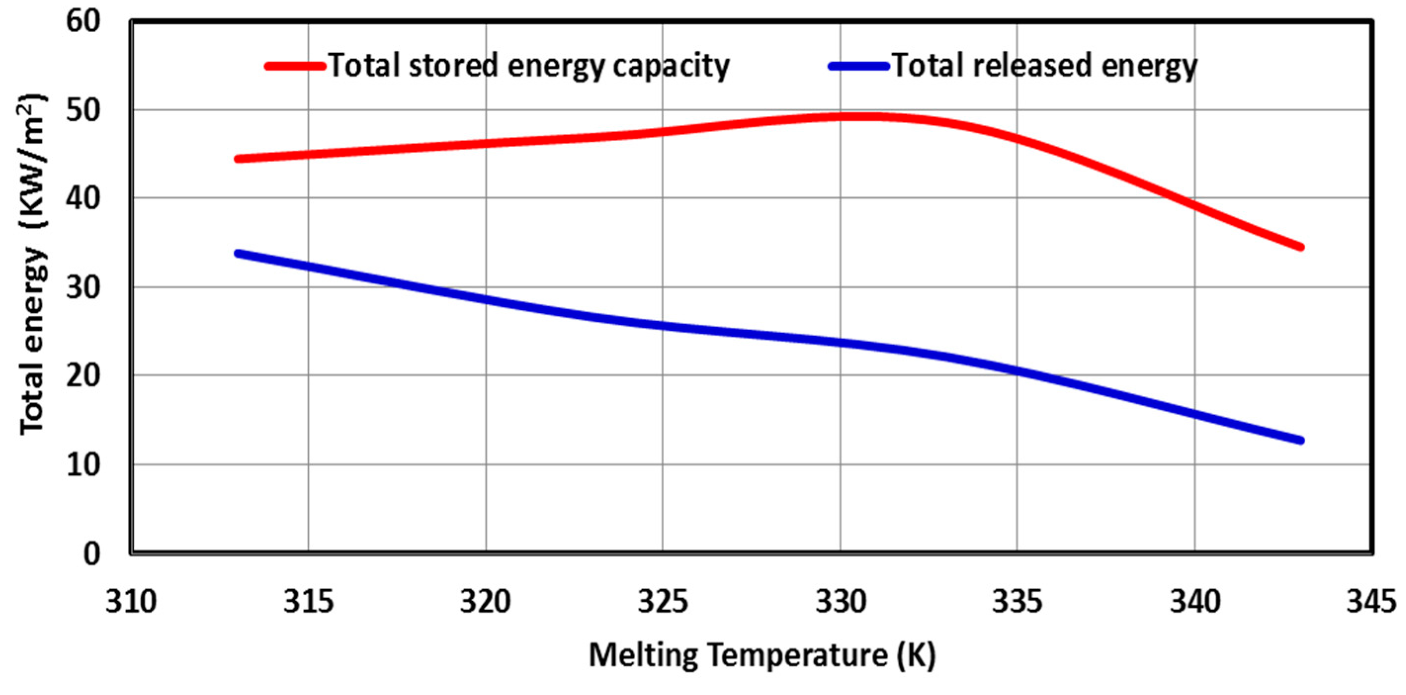 Sustainability 15 00640 g010 Sustainability 15 00640 g010