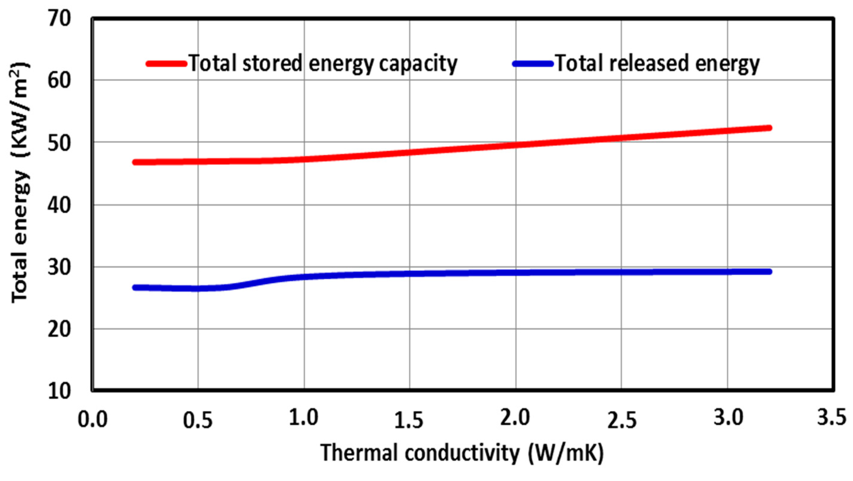 Sustainability 15 00640 g012 Sustainability 15 00640 g012
