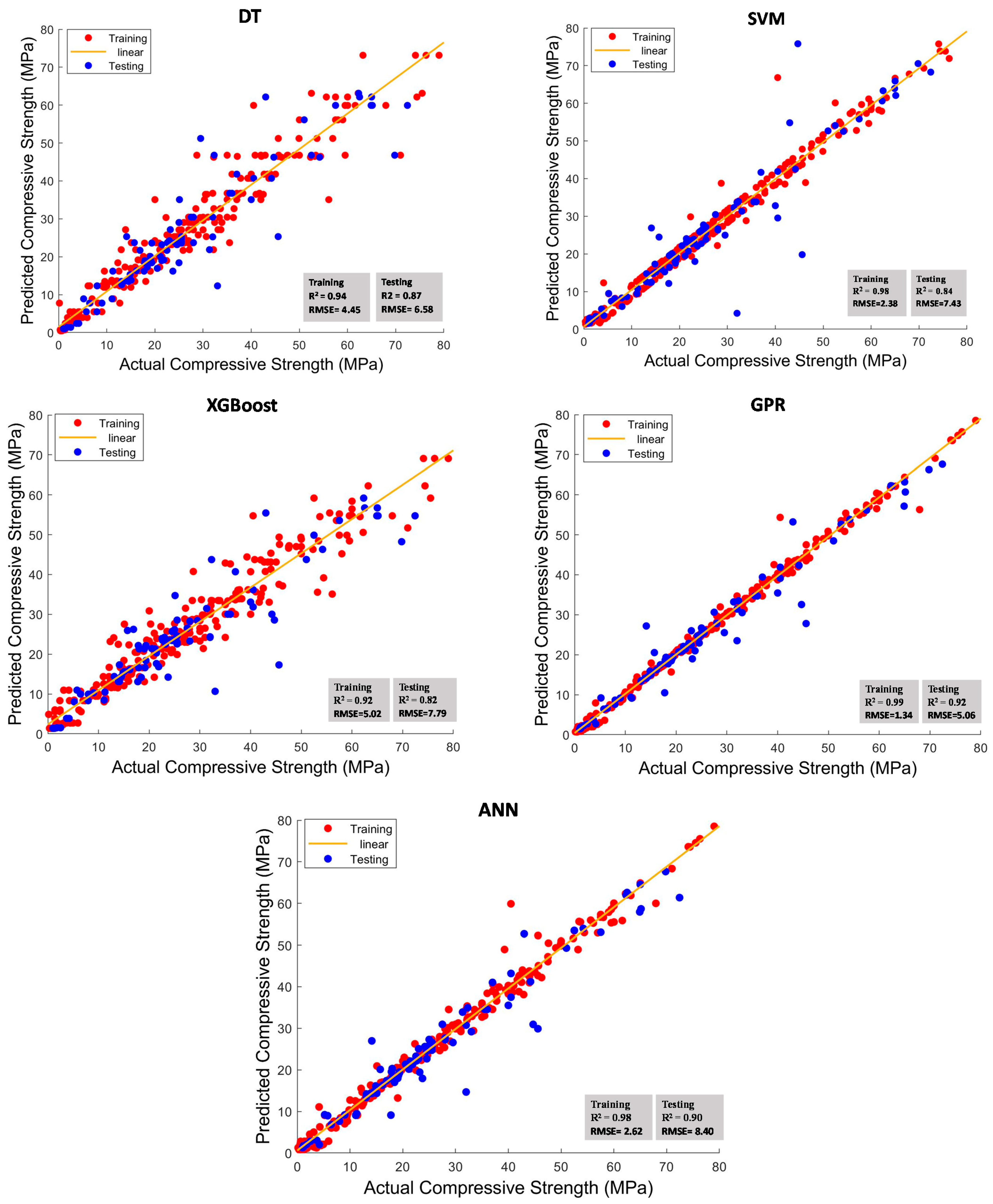 Sustainability 15 00641 g008