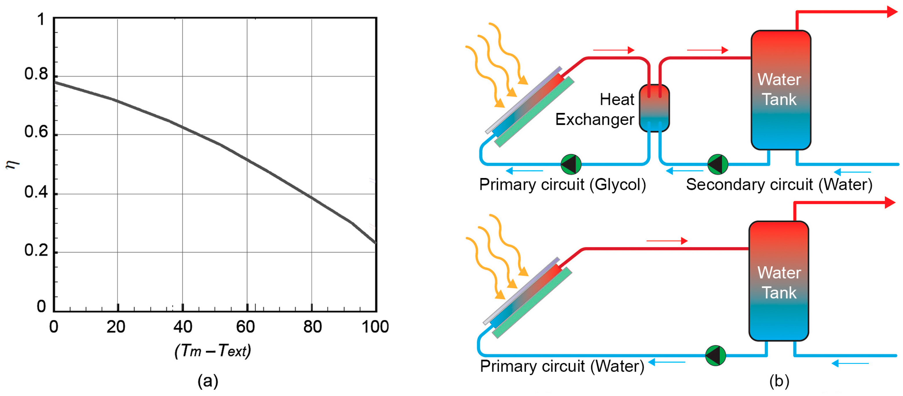 Sustainability 15 00644 g001