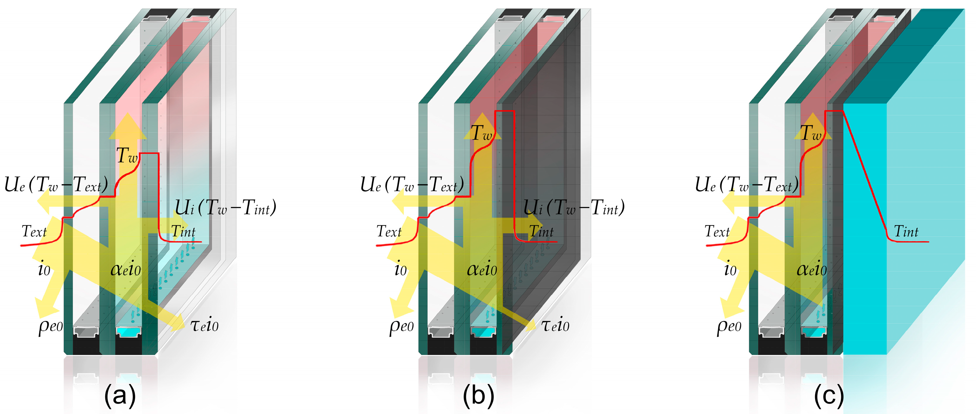 Sustainability 15 00644 g003