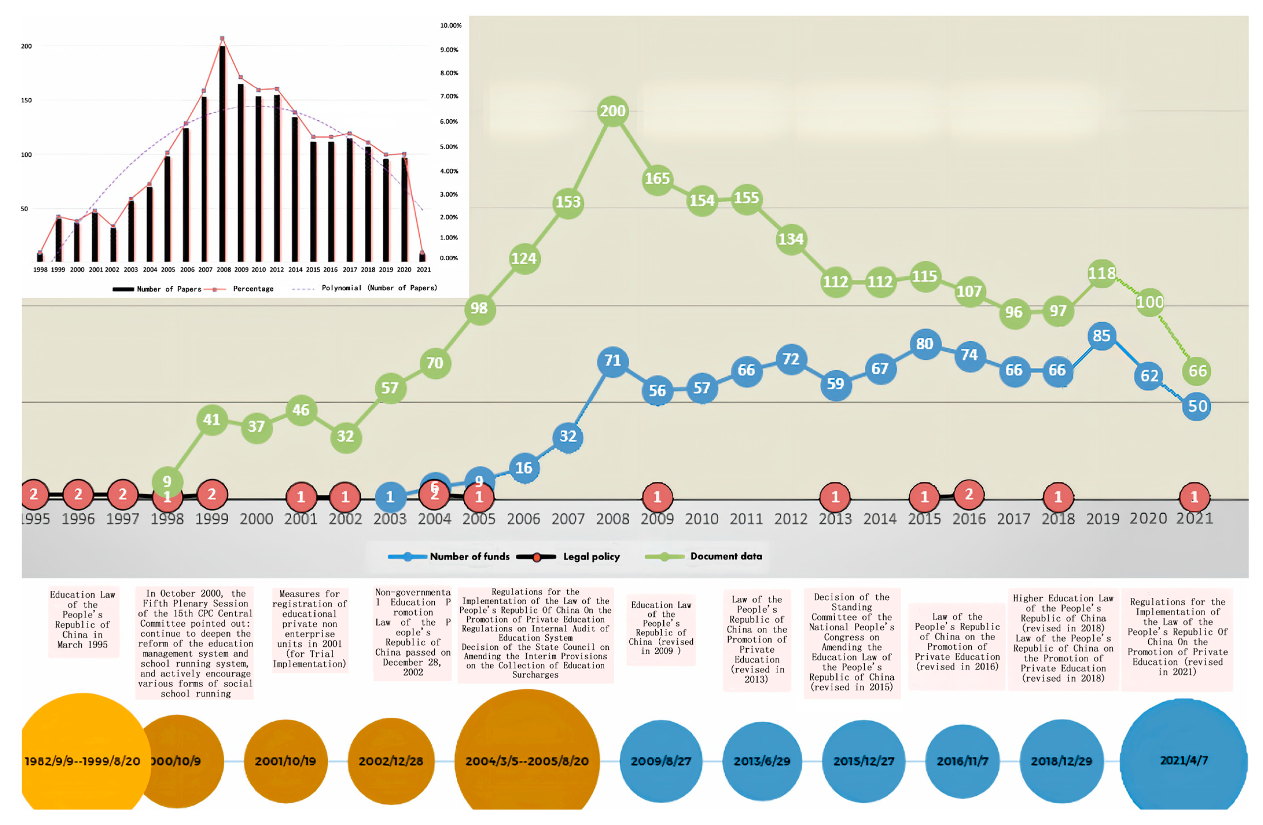 Sustainability 15 00646 g002 Sustainability 15 00646 g002