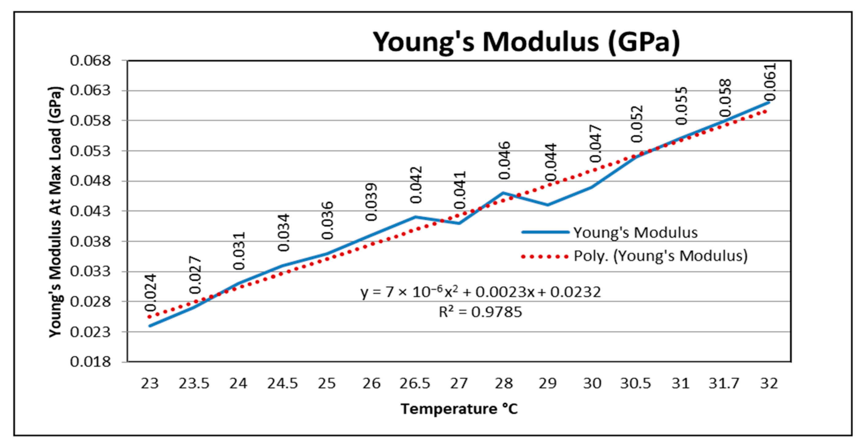 Sustainability 15 00652 g006