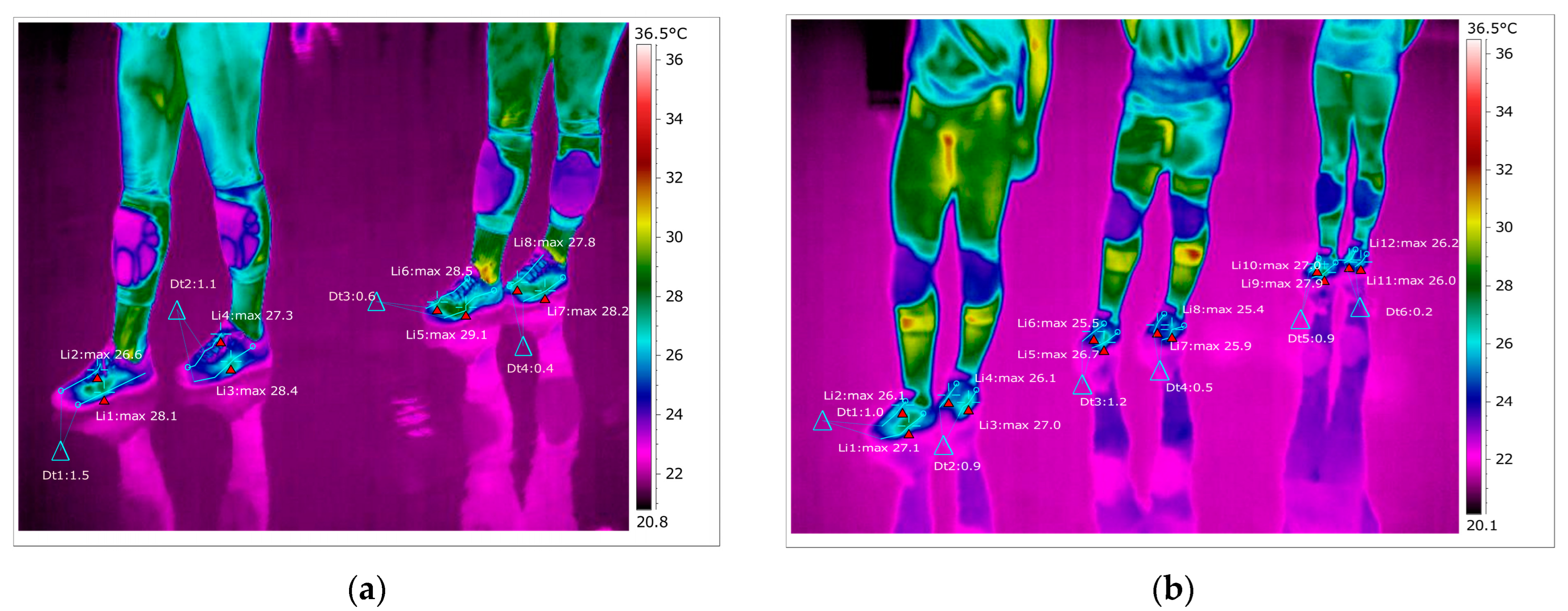 Sustainability 15 00652 g007