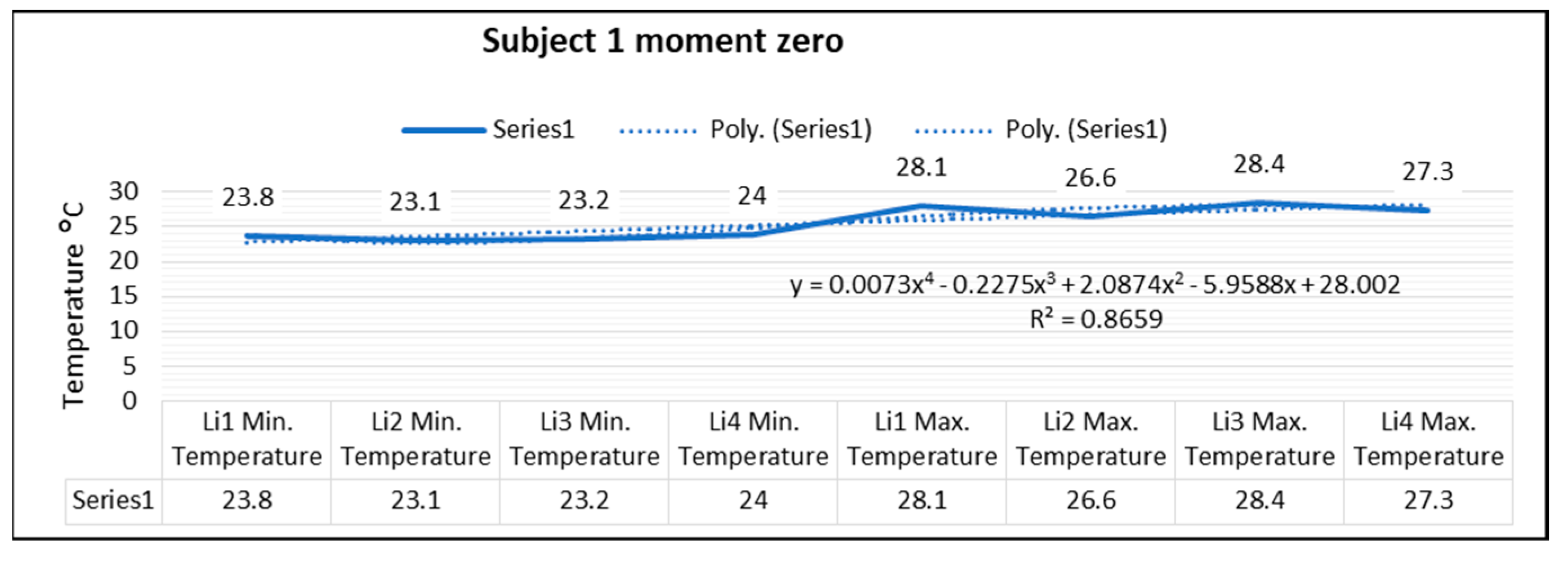 Sustainability 15 00652 g009