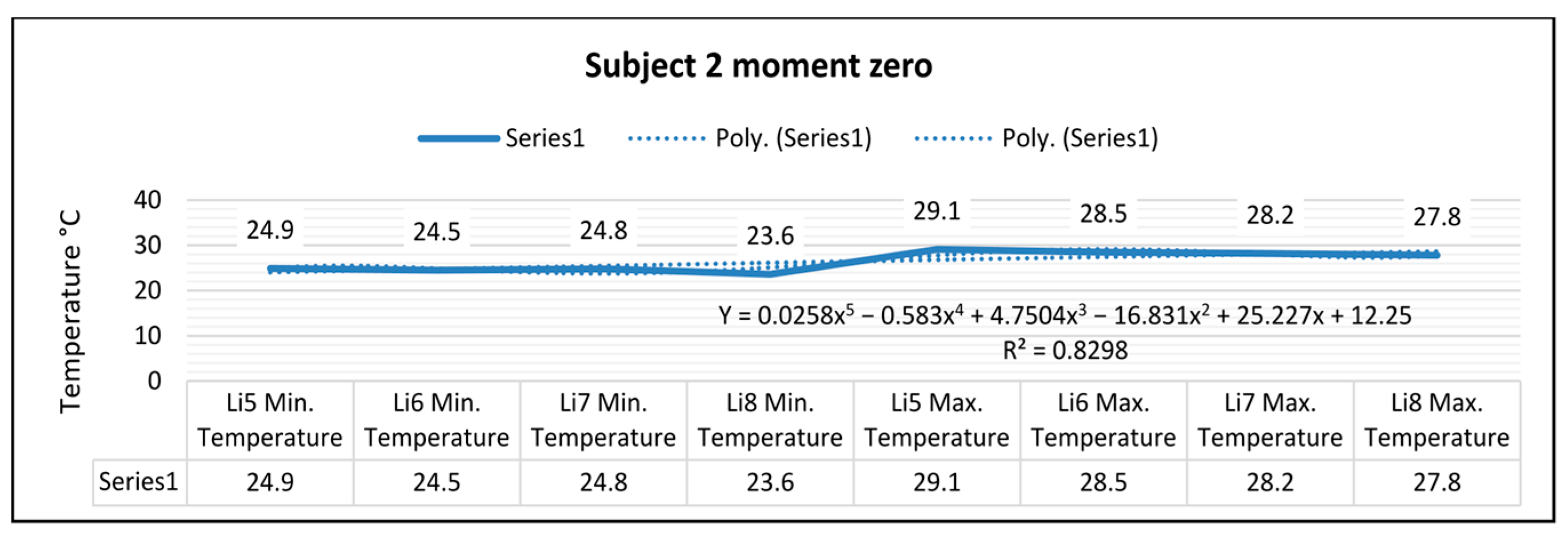 Sustainability 15 00652 g010