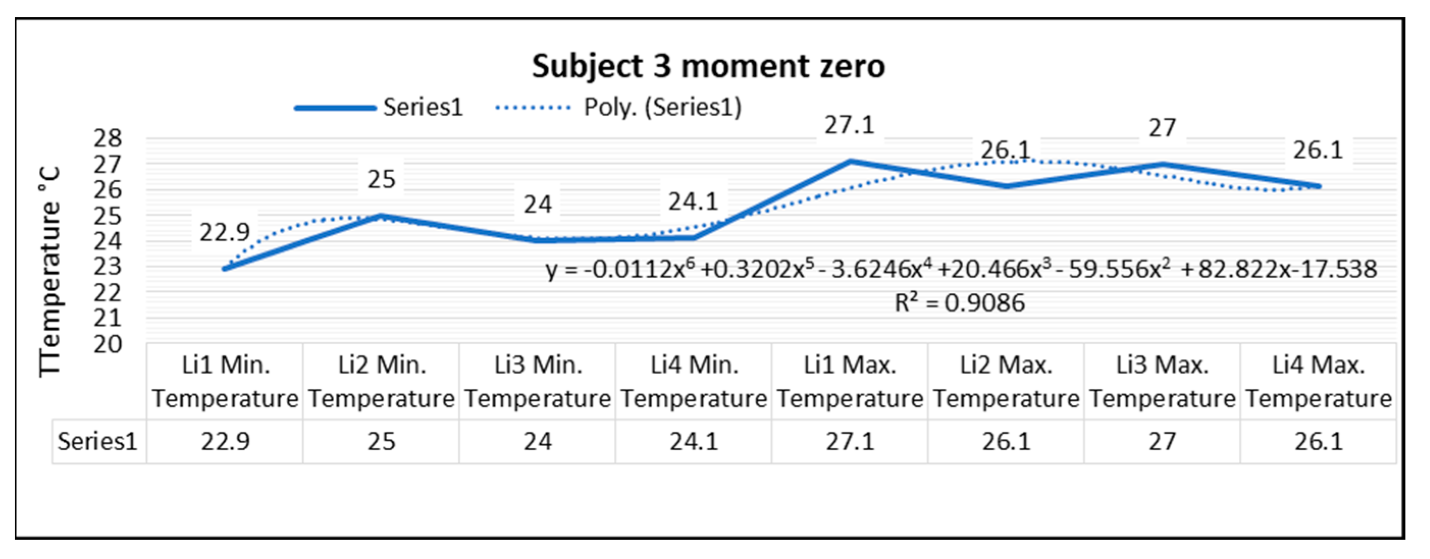 Sustainability 15 00652 g011