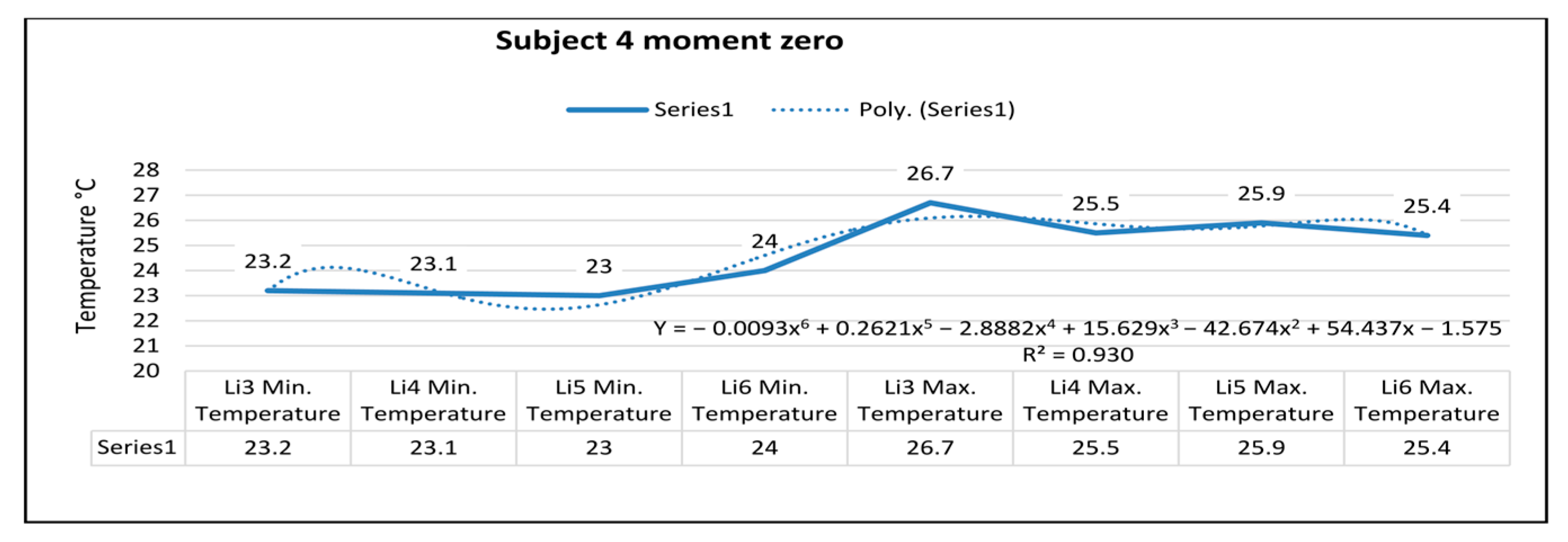 Sustainability 15 00652 g012