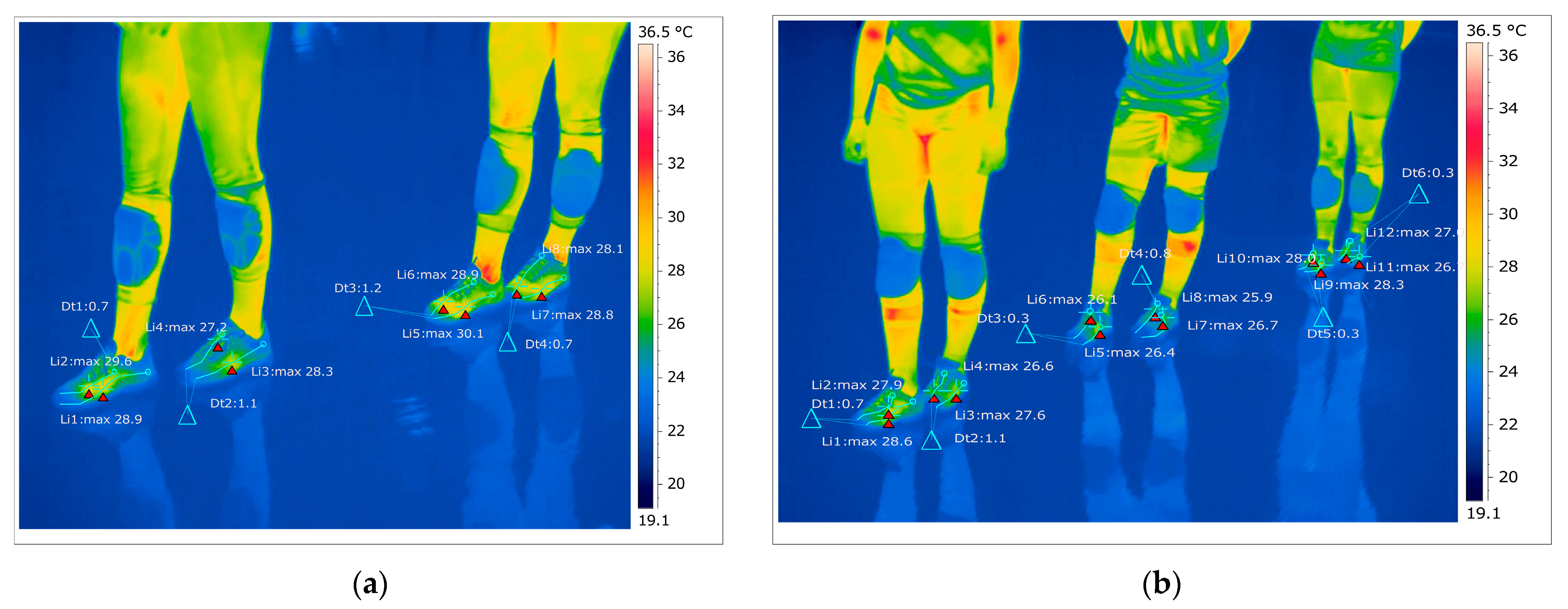 Sustainability 15 00652 g014