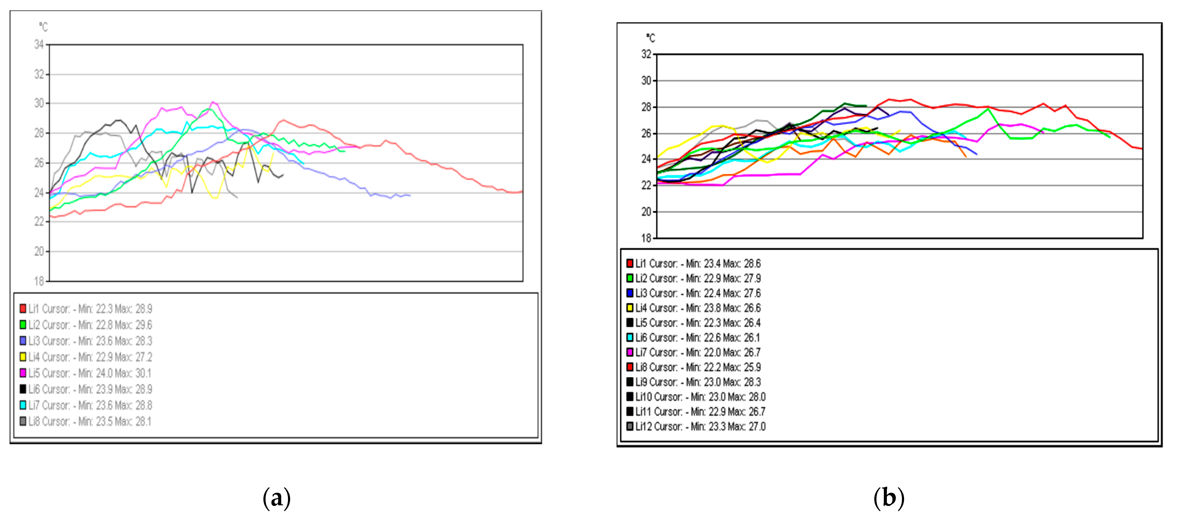 Sustainability 15 00652 g015