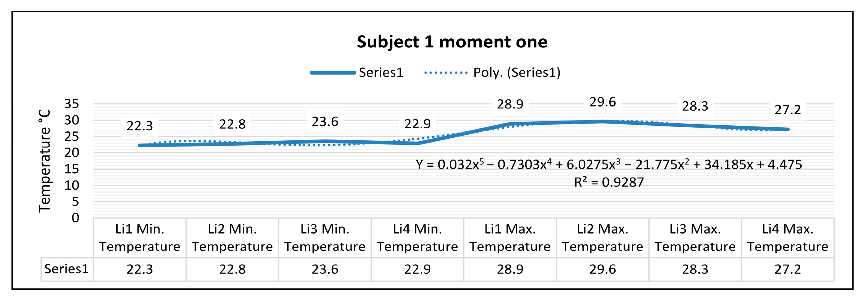 Sustainability 15 00652 g016