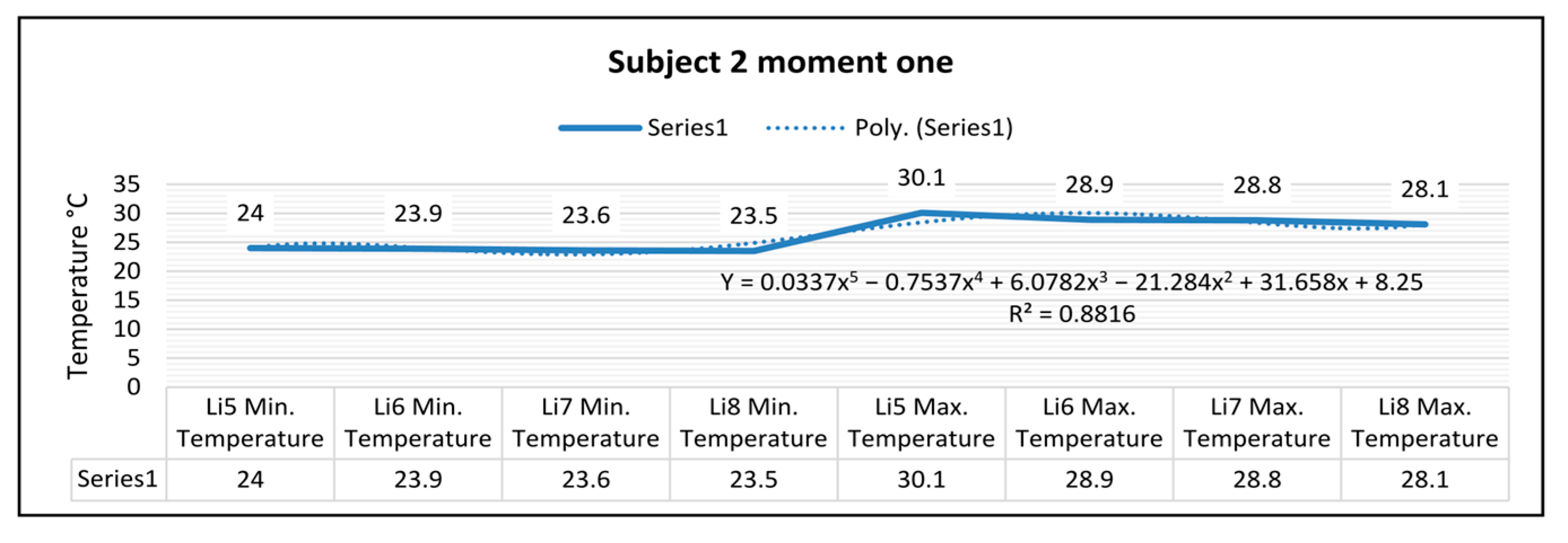 Sustainability 15 00652 g017