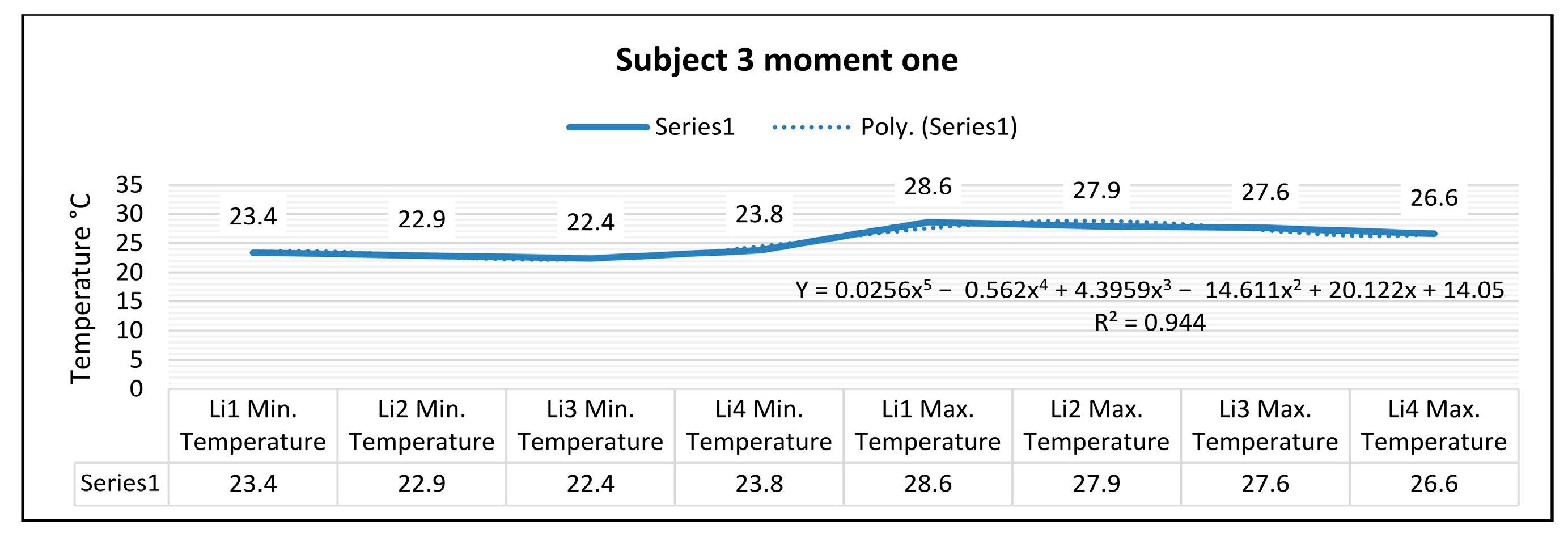 Sustainability 15 00652 g018