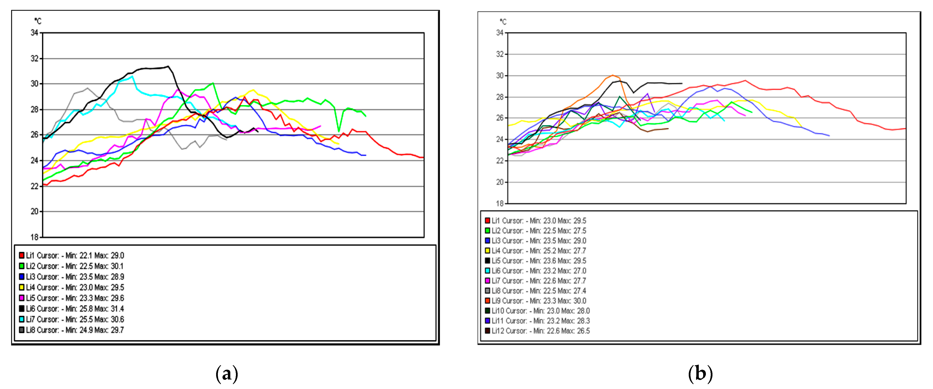 Sustainability 15 00652 g022