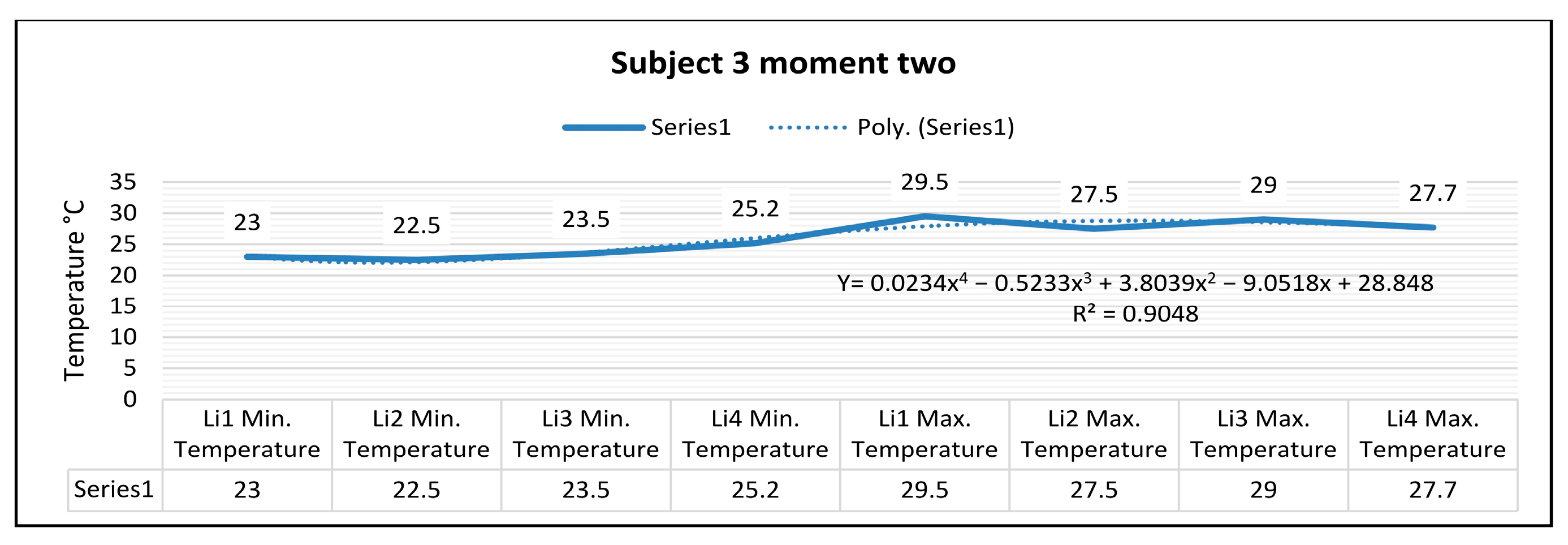 Sustainability 15 00652 g025