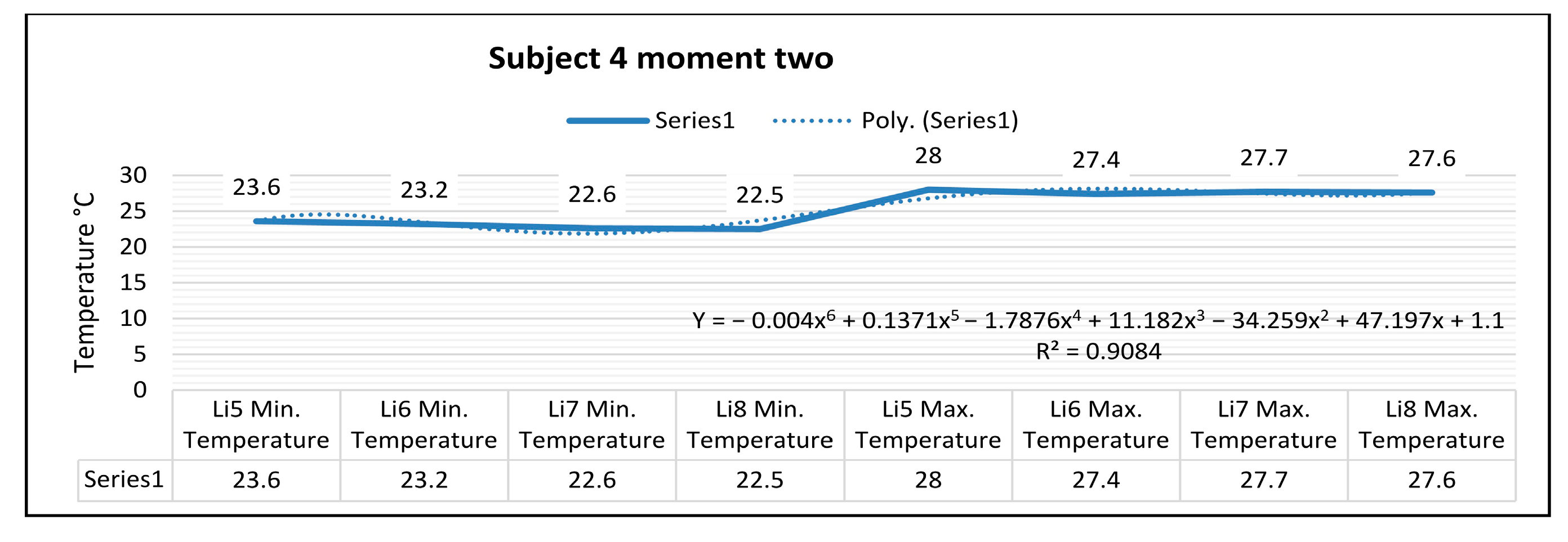 Sustainability 15 00652 g026