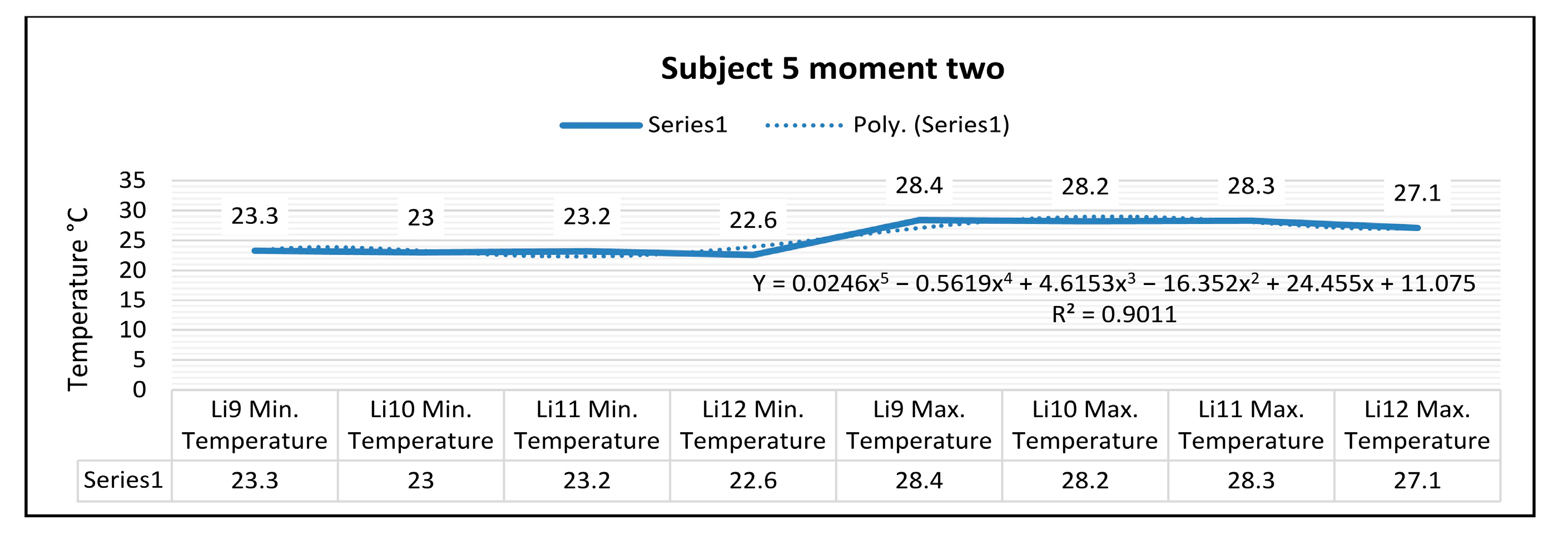 Sustainability 15 00652 g027