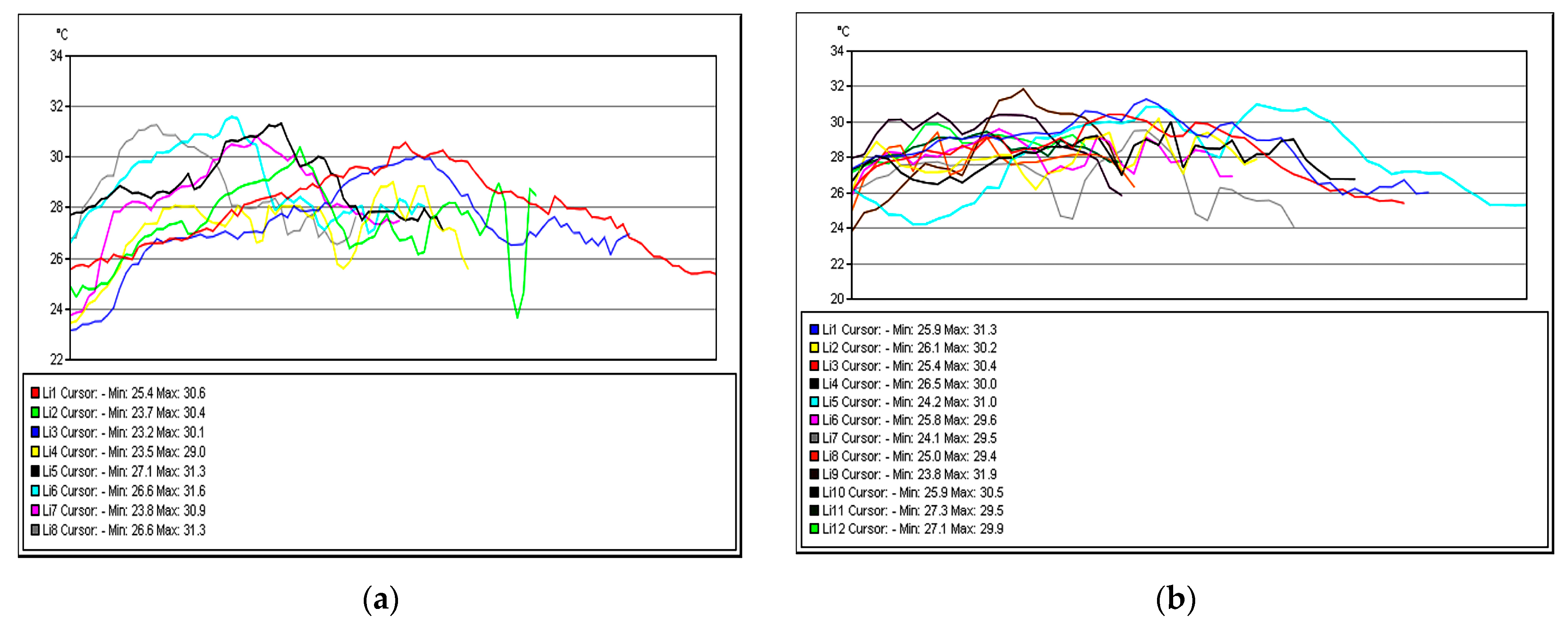 Sustainability 15 00652 g029