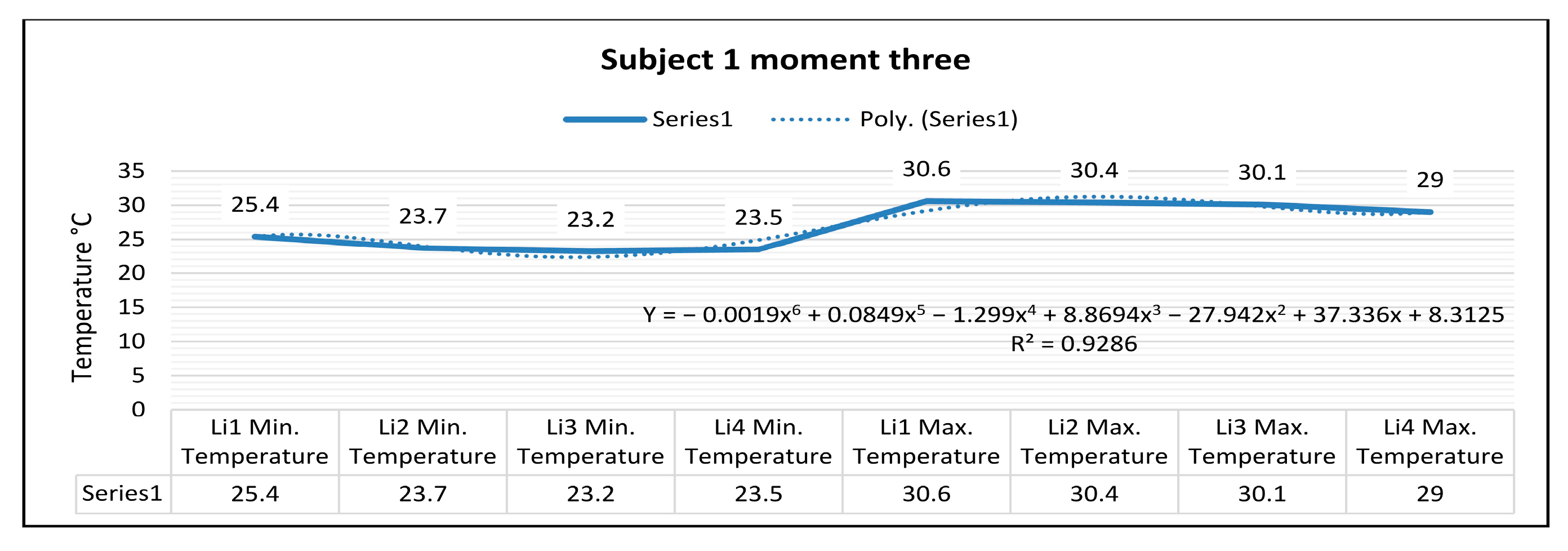 Sustainability 15 00652 g030