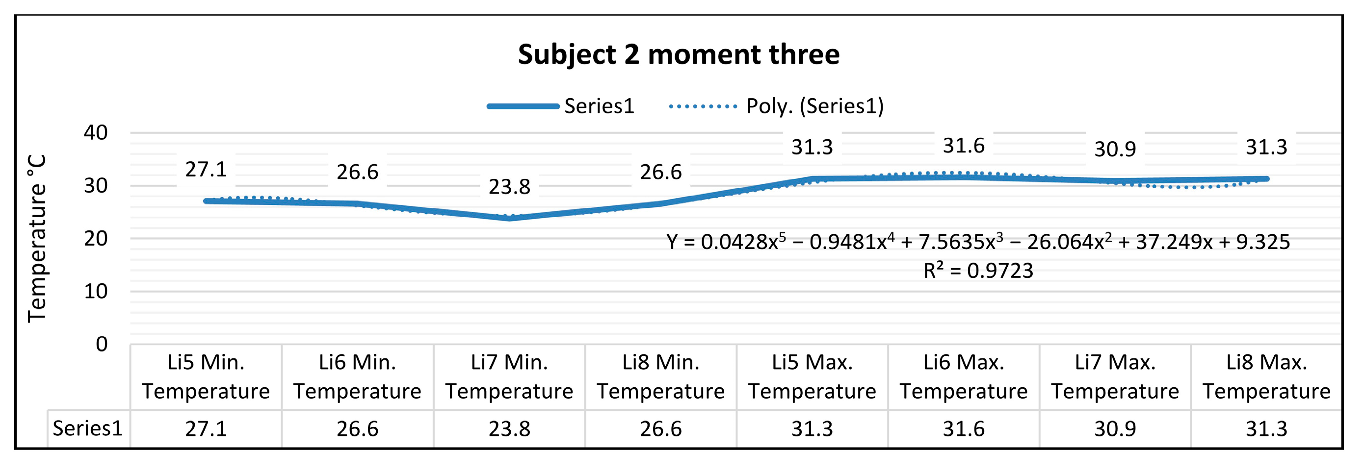 Sustainability 15 00652 g031