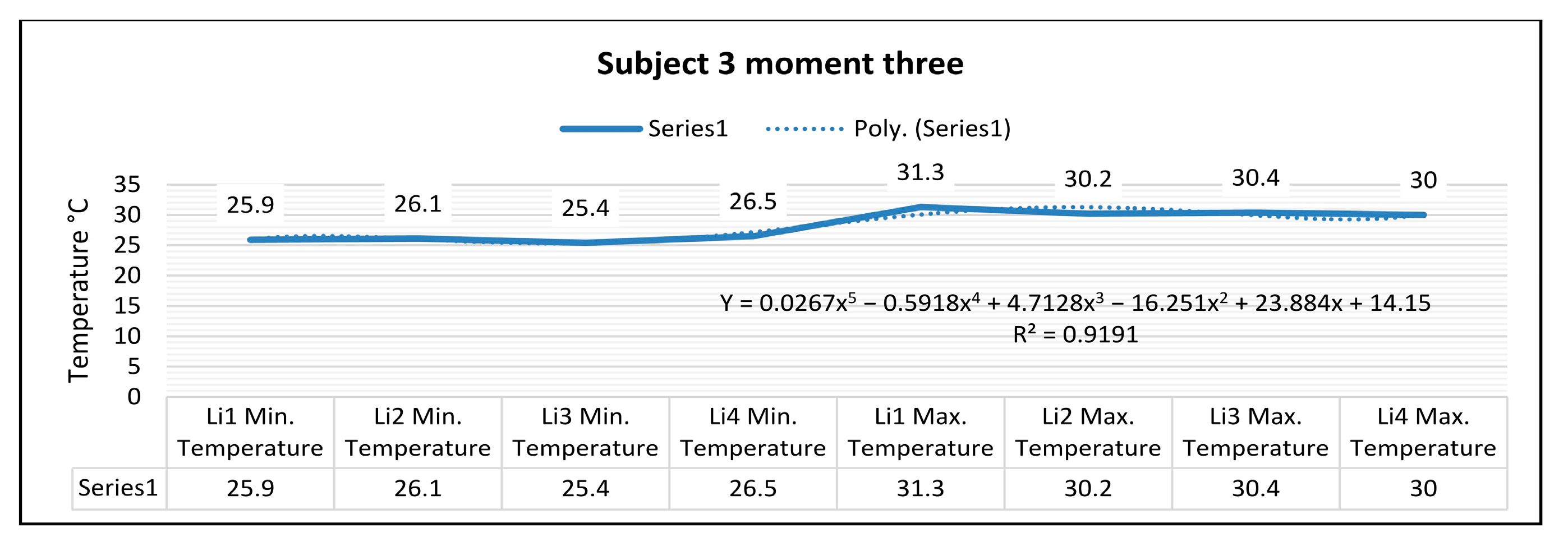 Sustainability 15 00652 g032