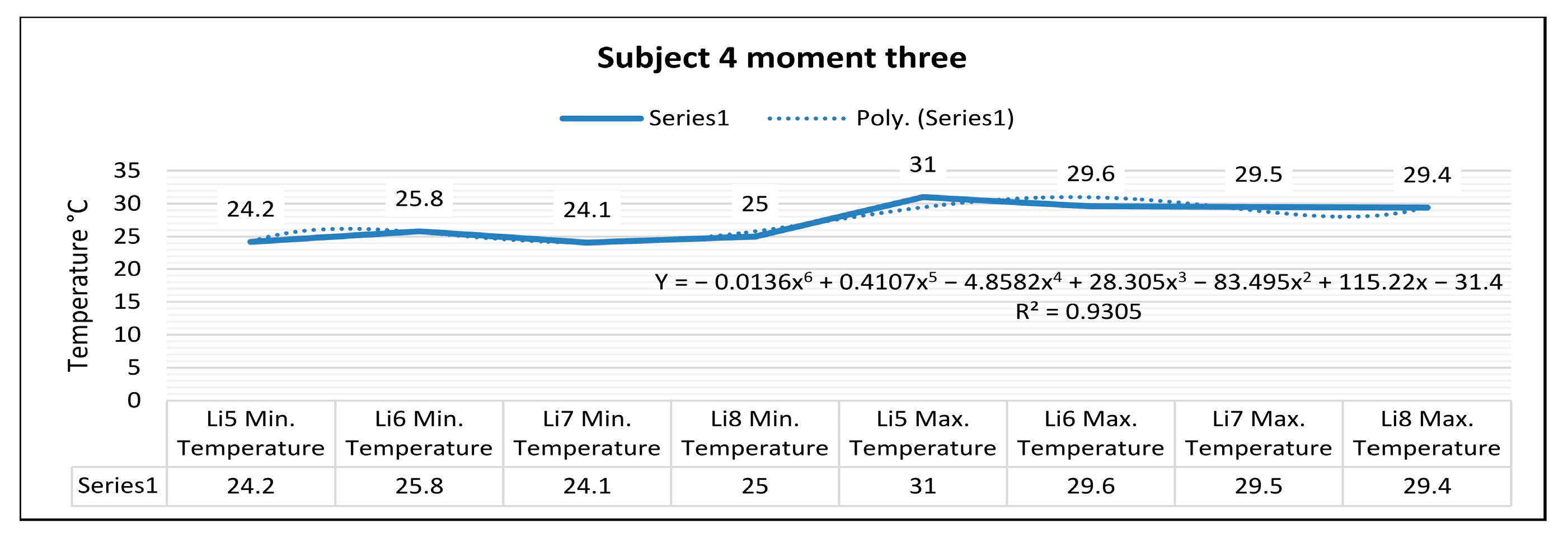 Sustainability 15 00652 g033