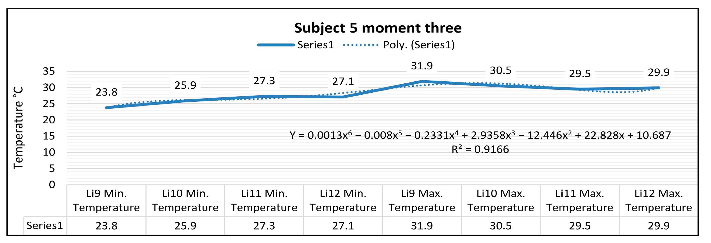 Sustainability 15 00652 g034