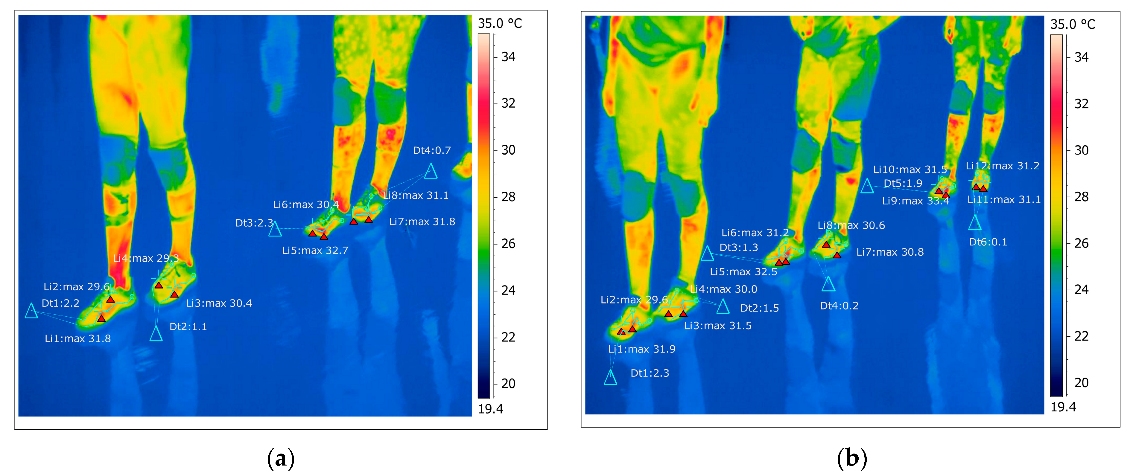 Sustainability 15 00652 g035