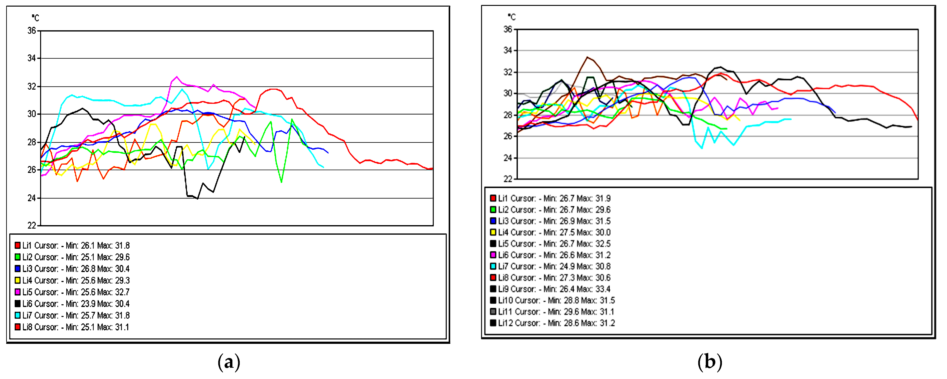 Sustainability 15 00652 g036