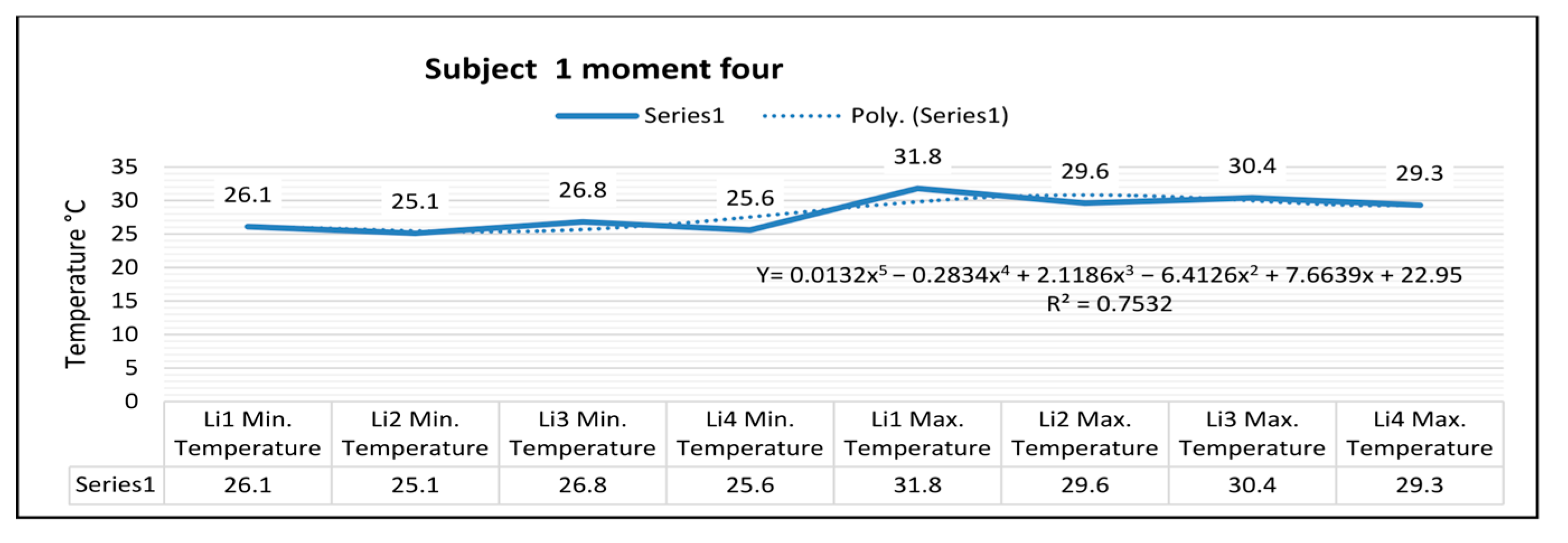 Sustainability 15 00652 g037