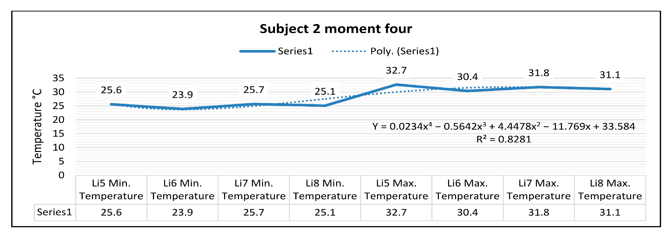 Sustainability 15 00652 g038