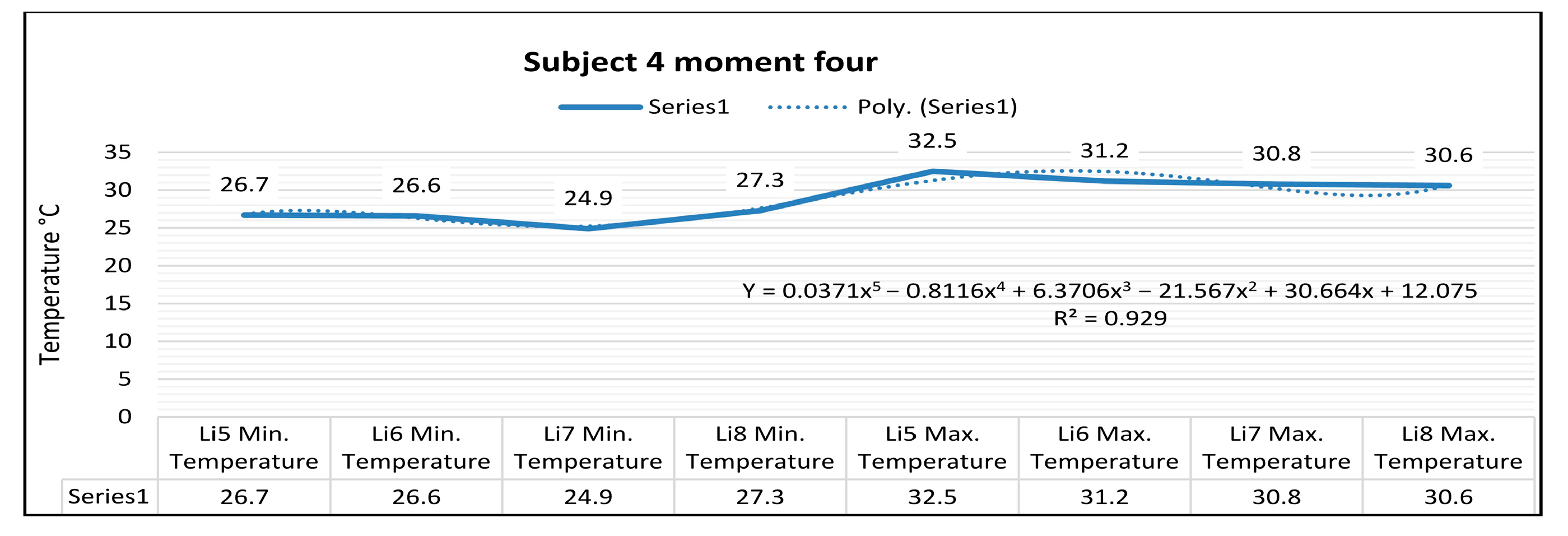 Sustainability 15 00652 g040