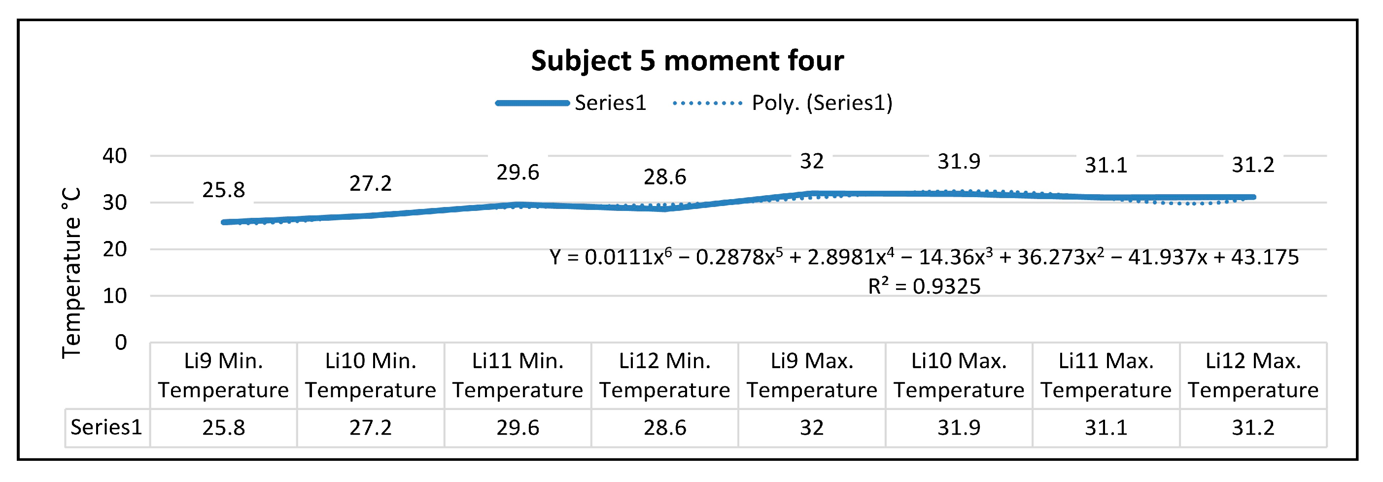 Sustainability 15 00652 g041