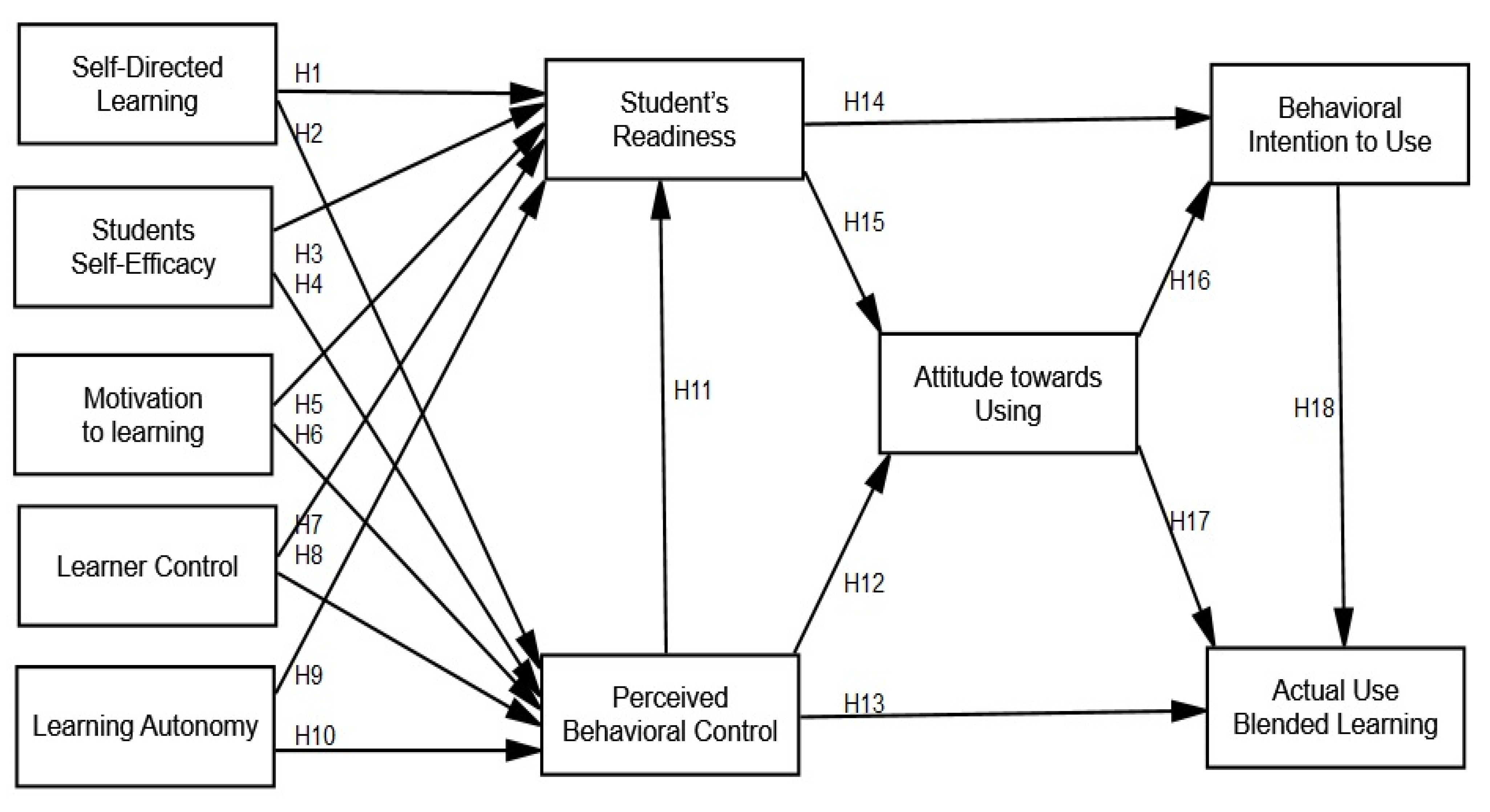 Scholastic Learning Zone Proof rel15 / scholastic-learning-zone-proof-rel15.pdf  / PDF4PRO