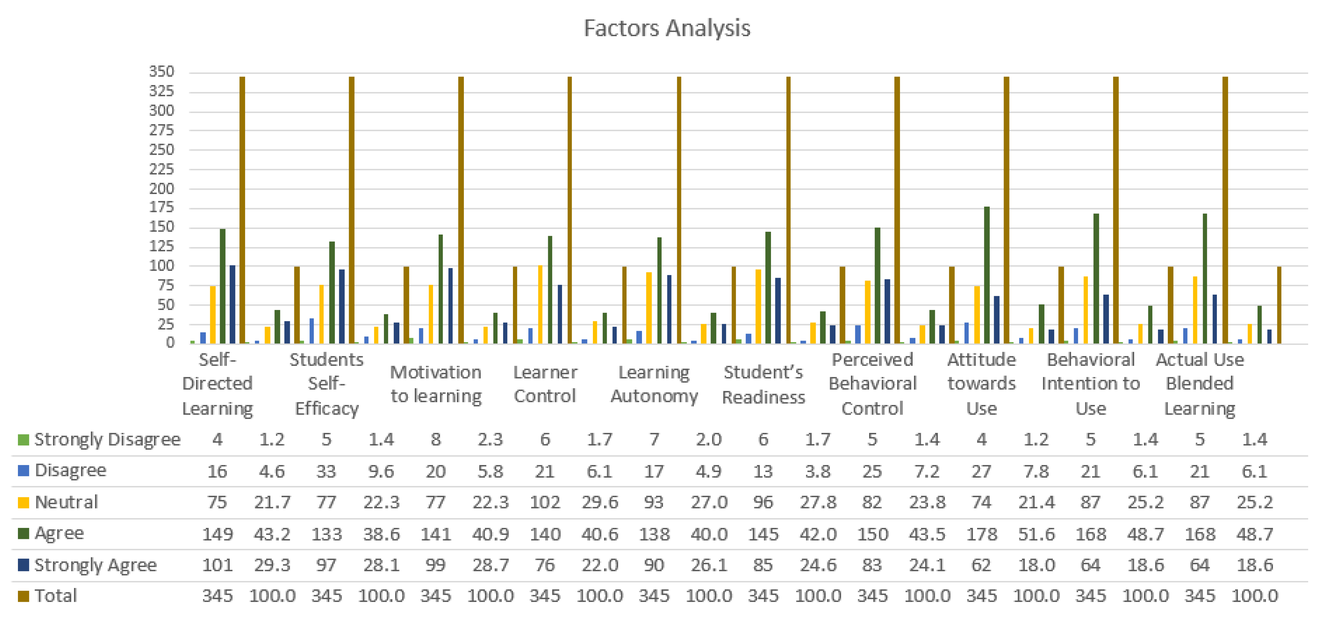 Sustainability 15 00653 g005 Sustainability 15 00653 g005