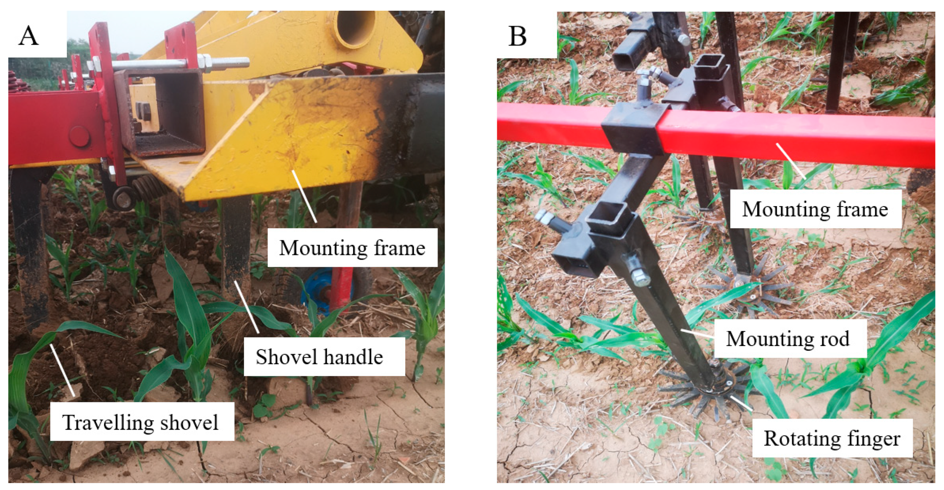 Sustainability 15 00665 g003 Sustainability 15 00665 g003