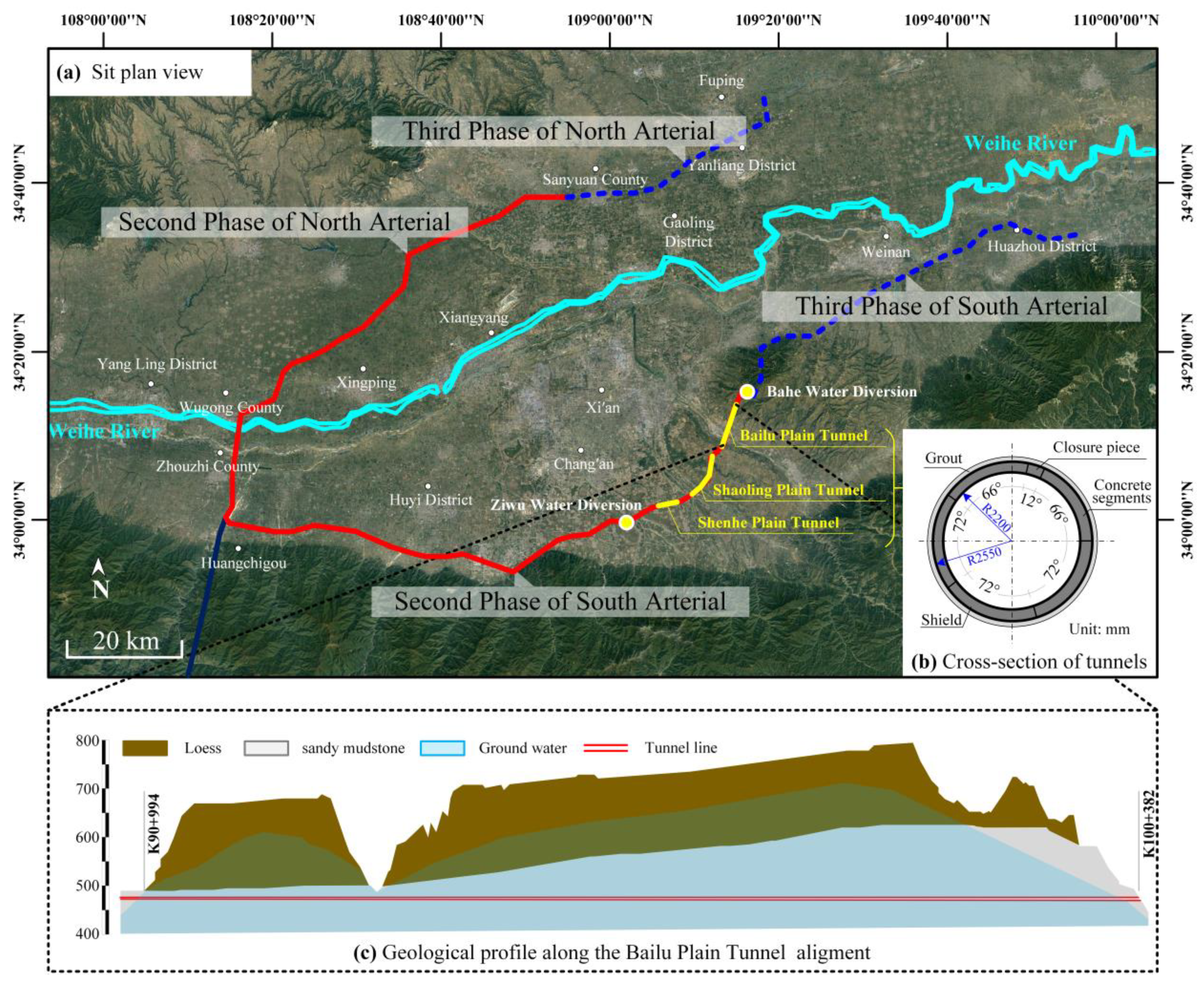 Sustainability 15 00667 g001 550