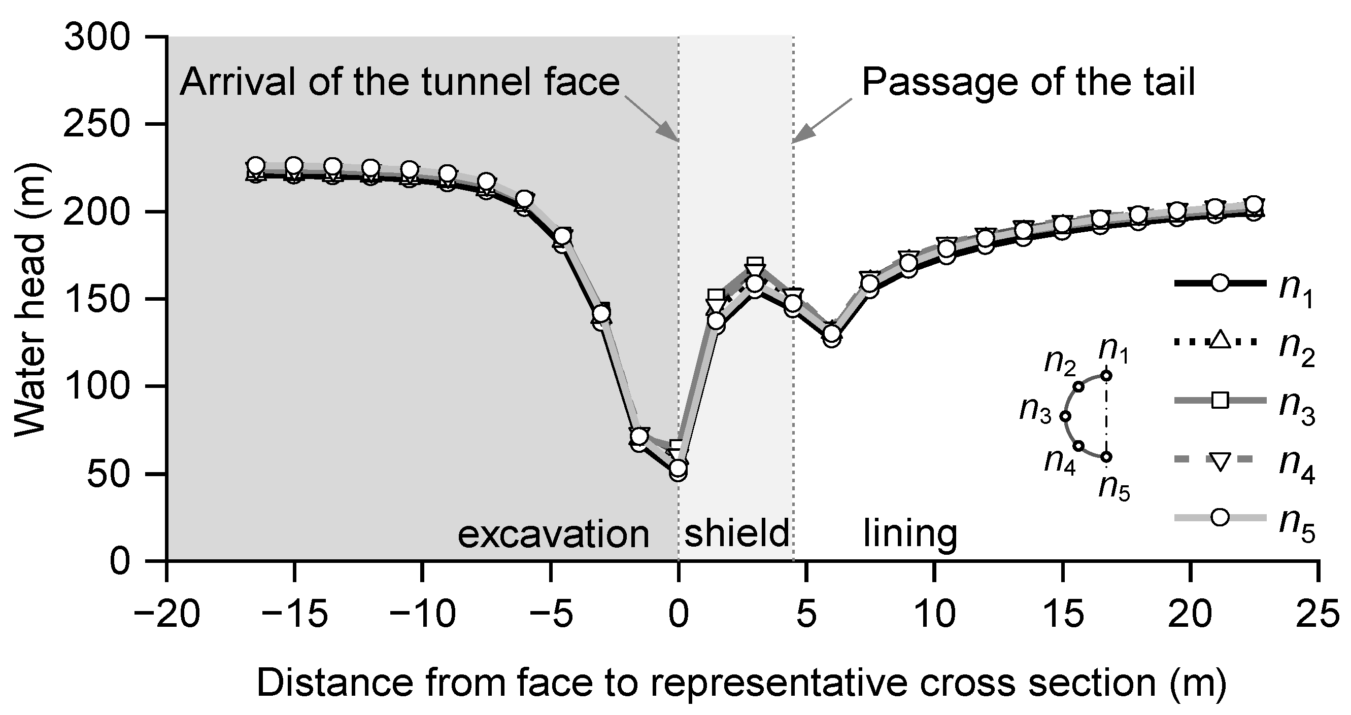 Sustainability 15 00667 g004 550