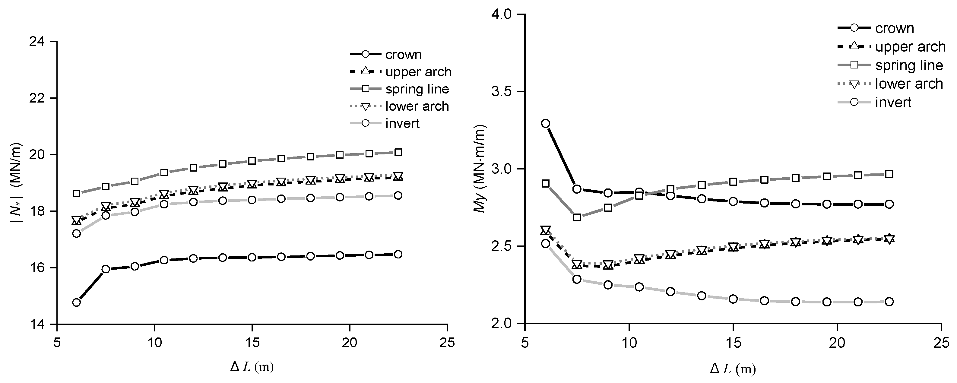 Sustainability 15 00667 g006 550