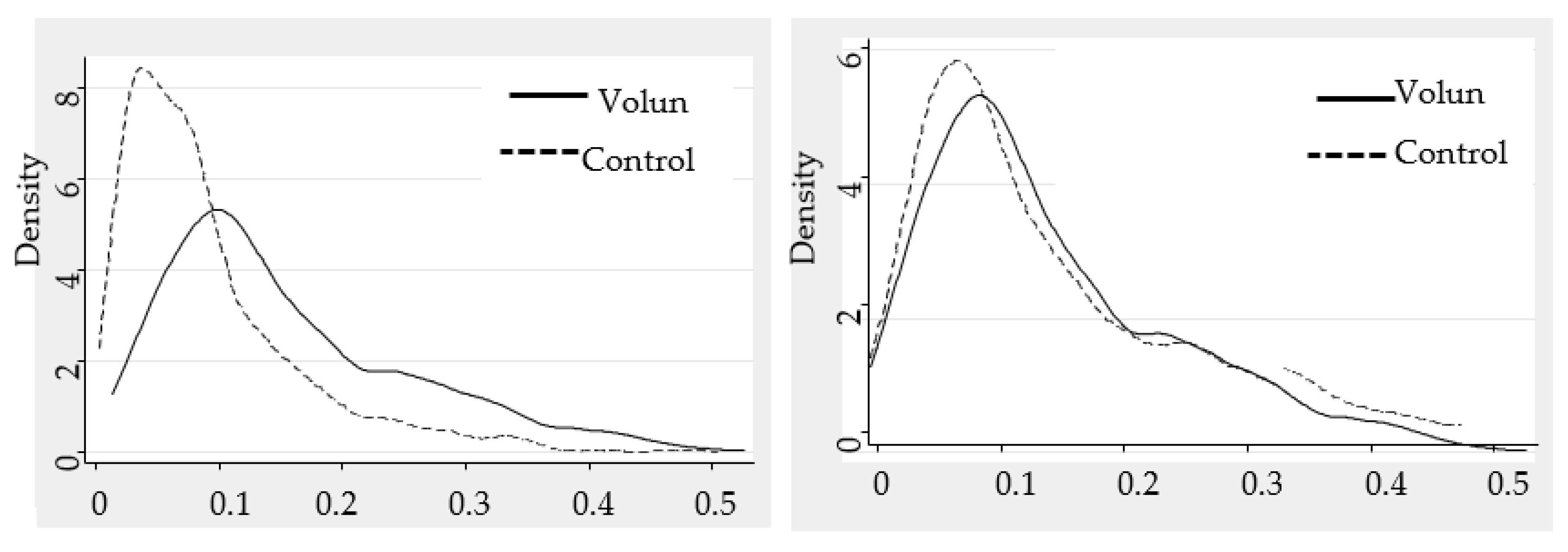 Sustainability 15 00671 g001 Sustainability 15 00671 g001