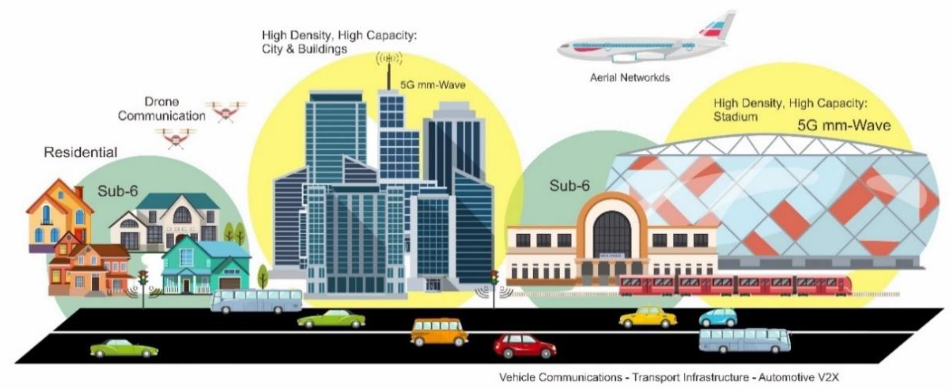 Sustainability 15 00672 g001 Sustainability 15 00672 g001